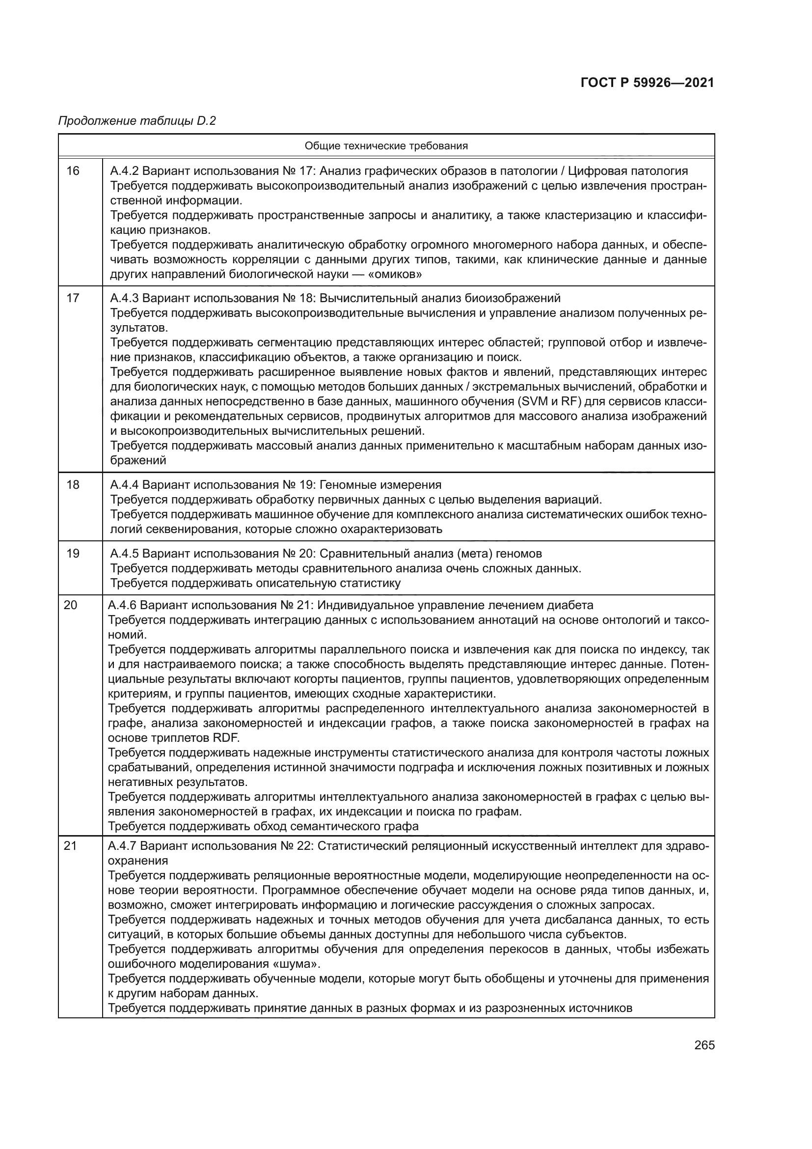 ГОСТ Р 59926-2021