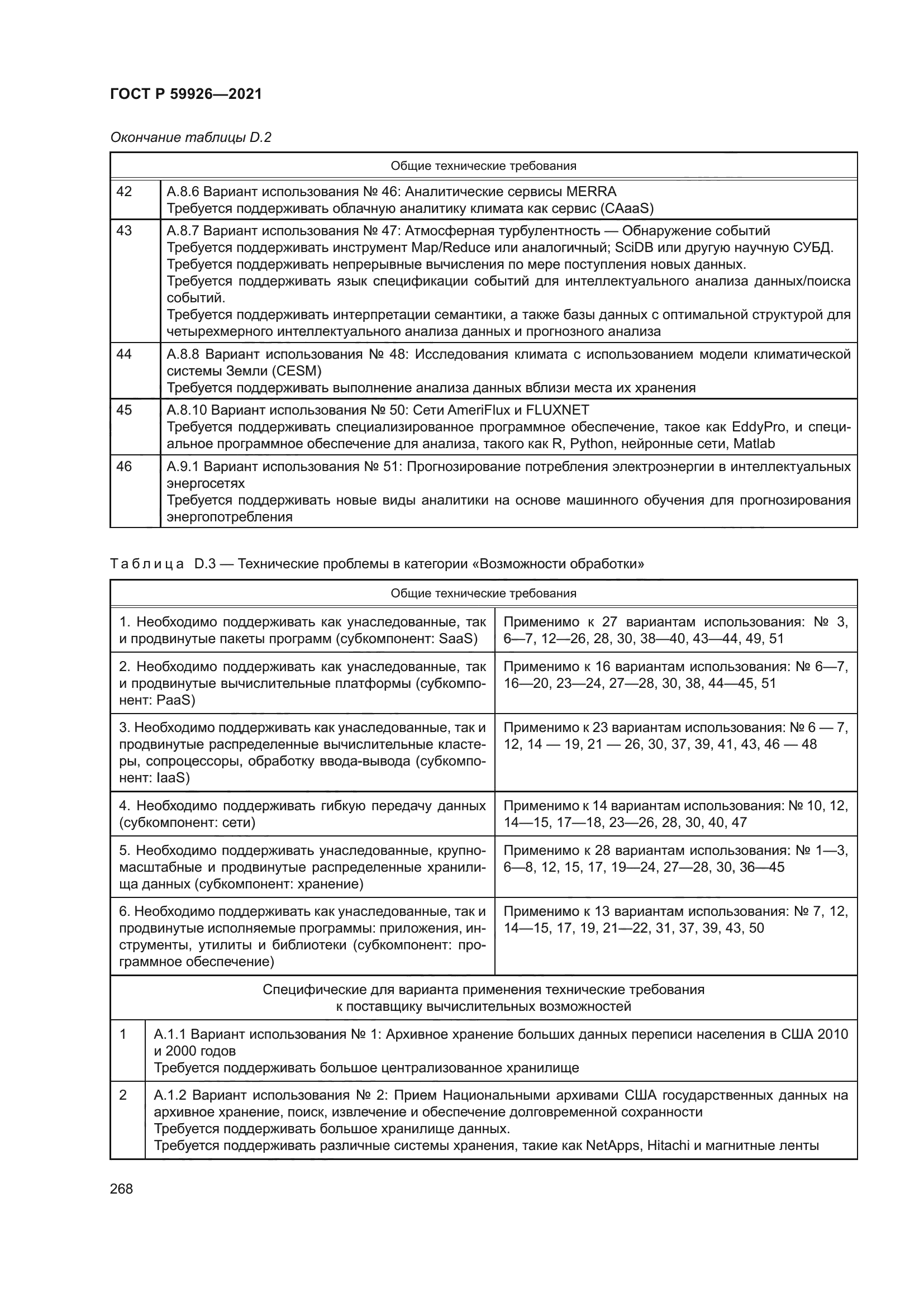 ГОСТ Р 59926-2021