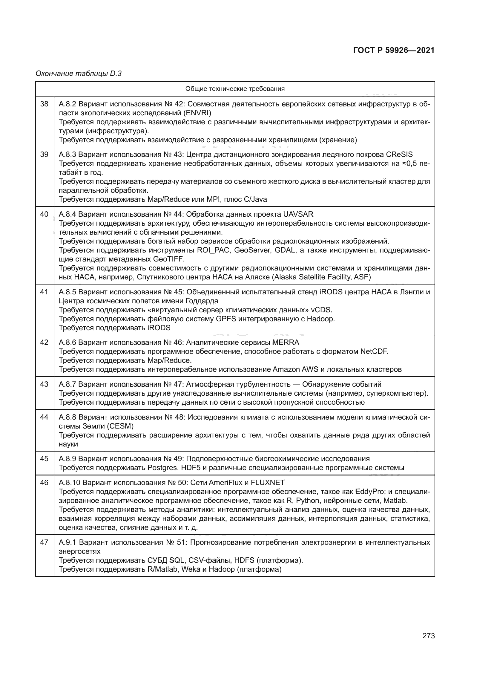 ГОСТ Р 59926-2021