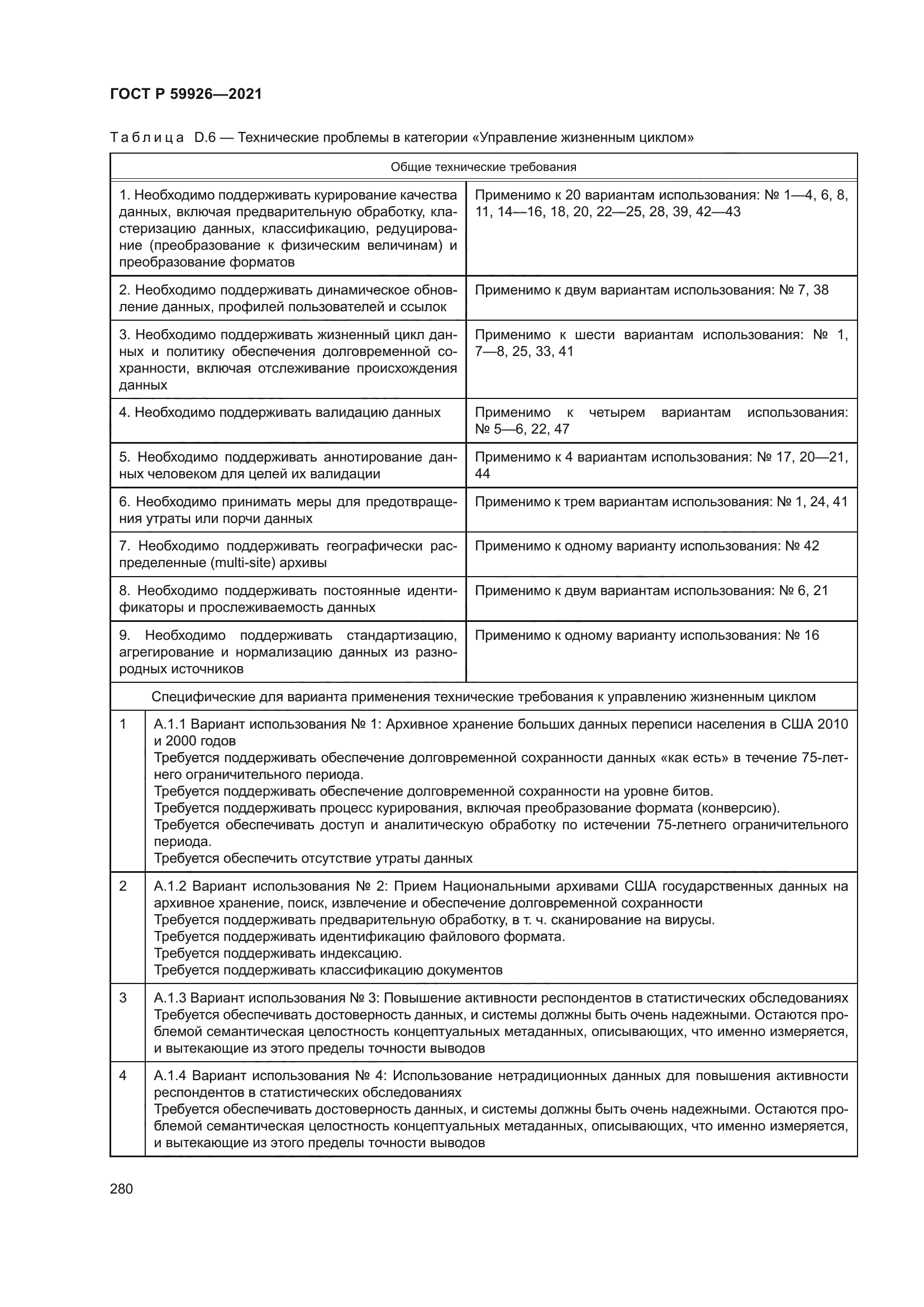 ГОСТ Р 59926-2021