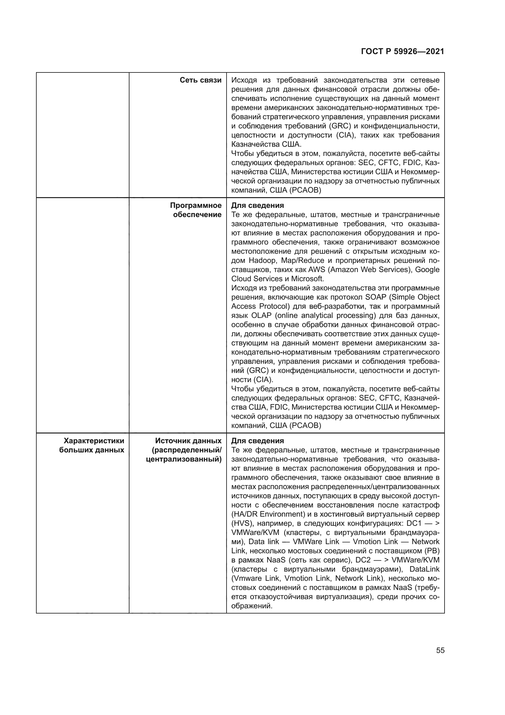 ГОСТ Р 59926-2021