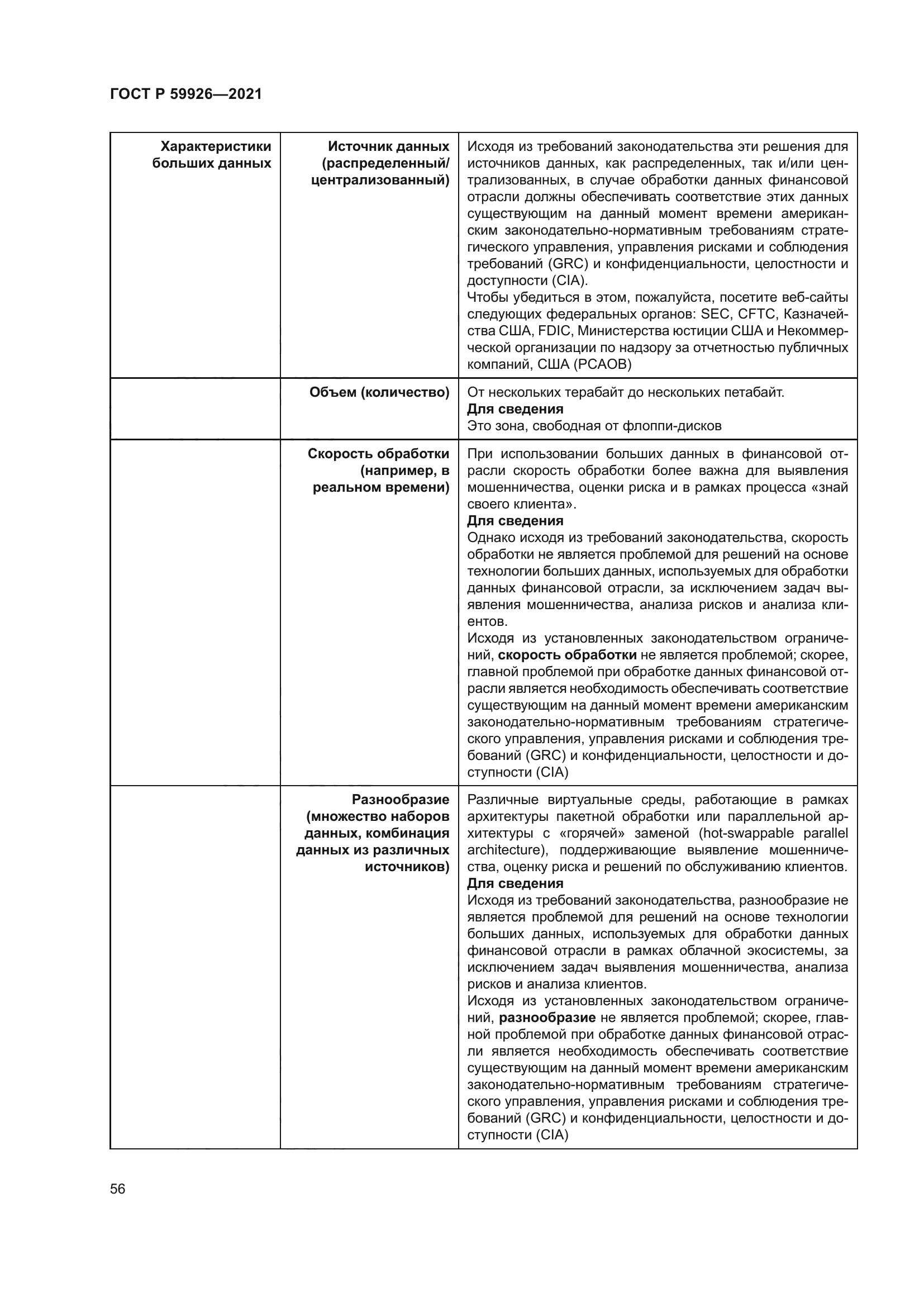 ГОСТ Р 59926-2021