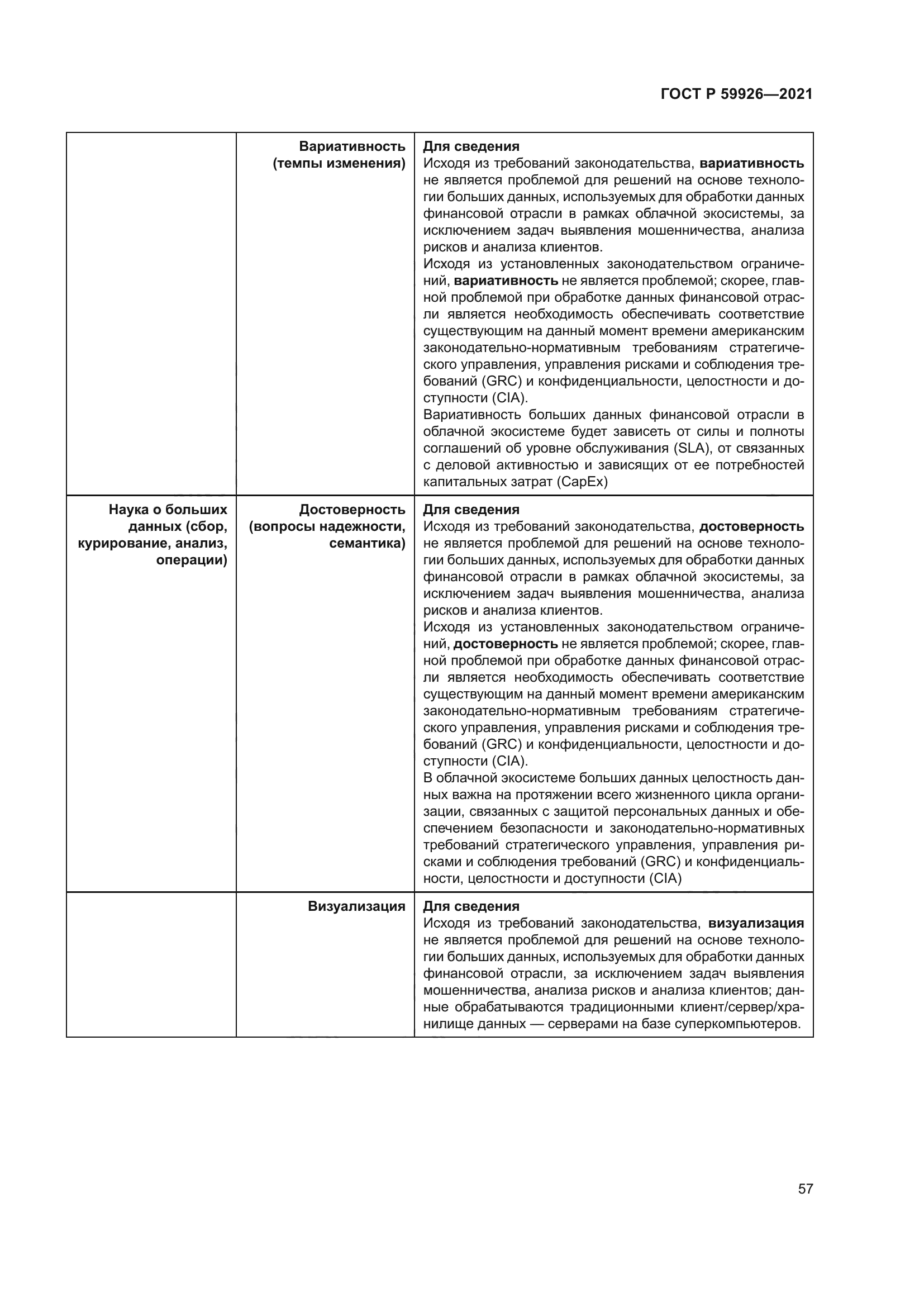 ГОСТ Р 59926-2021