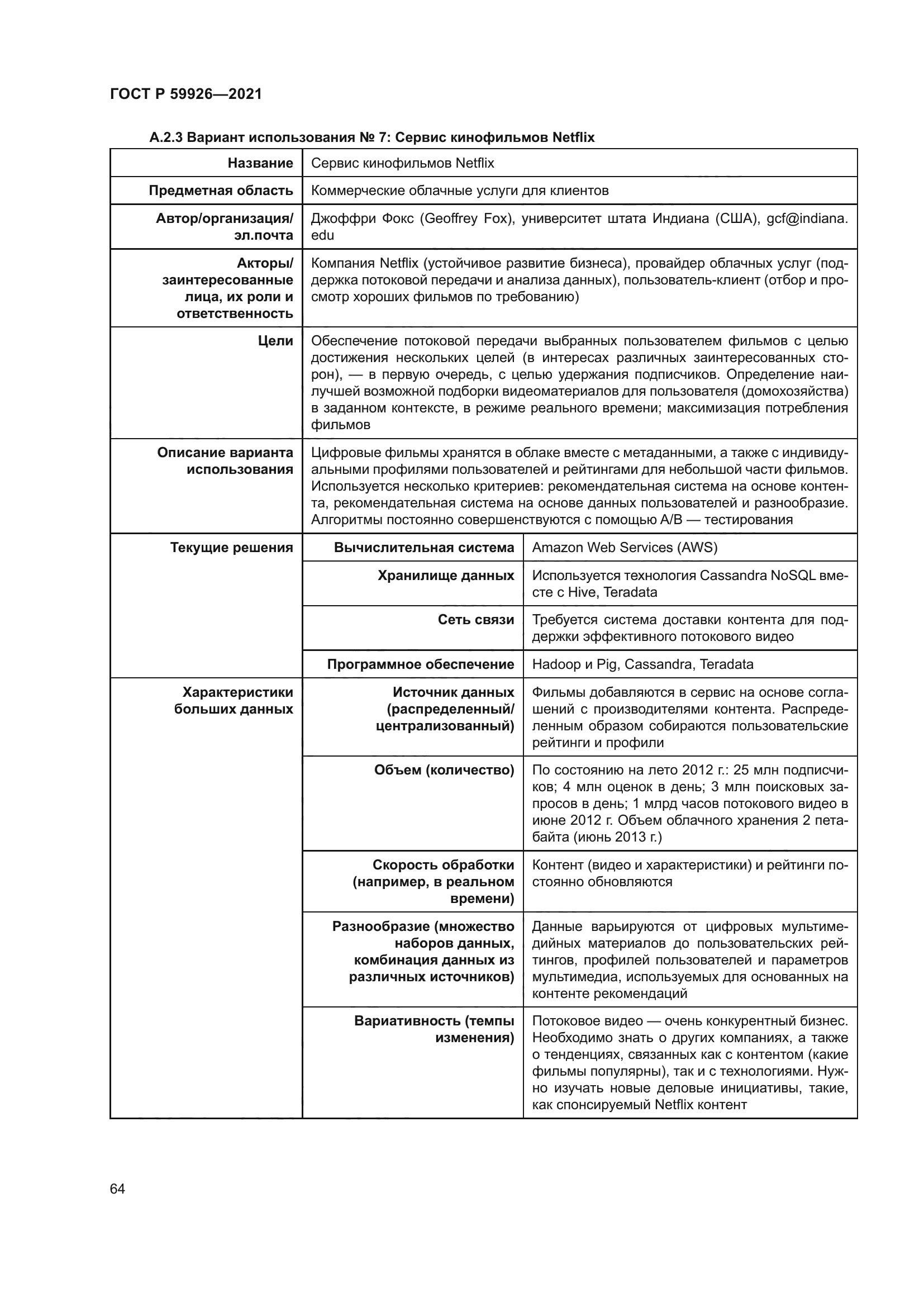 ГОСТ Р 59926-2021