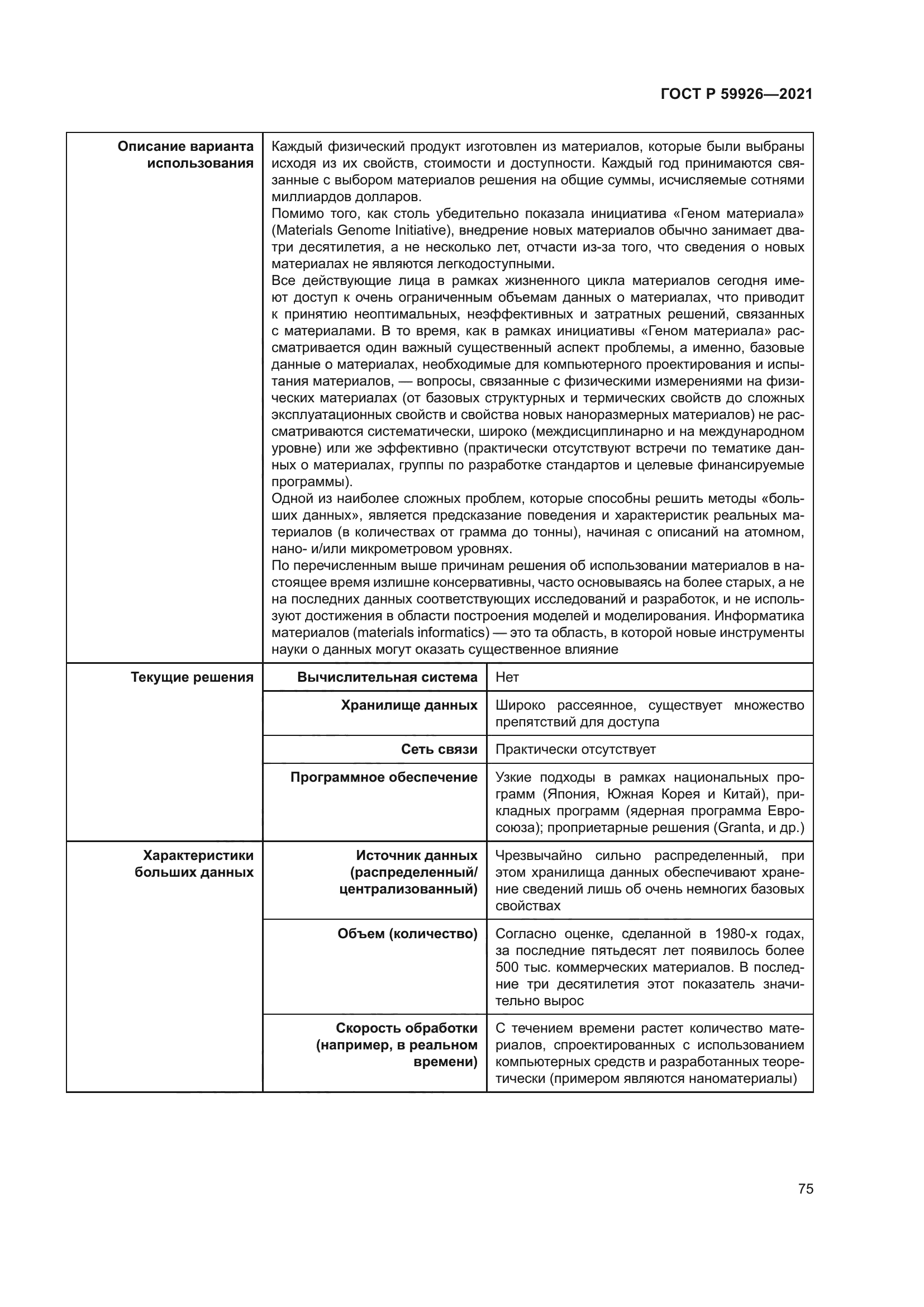 ГОСТ Р 59926-2021