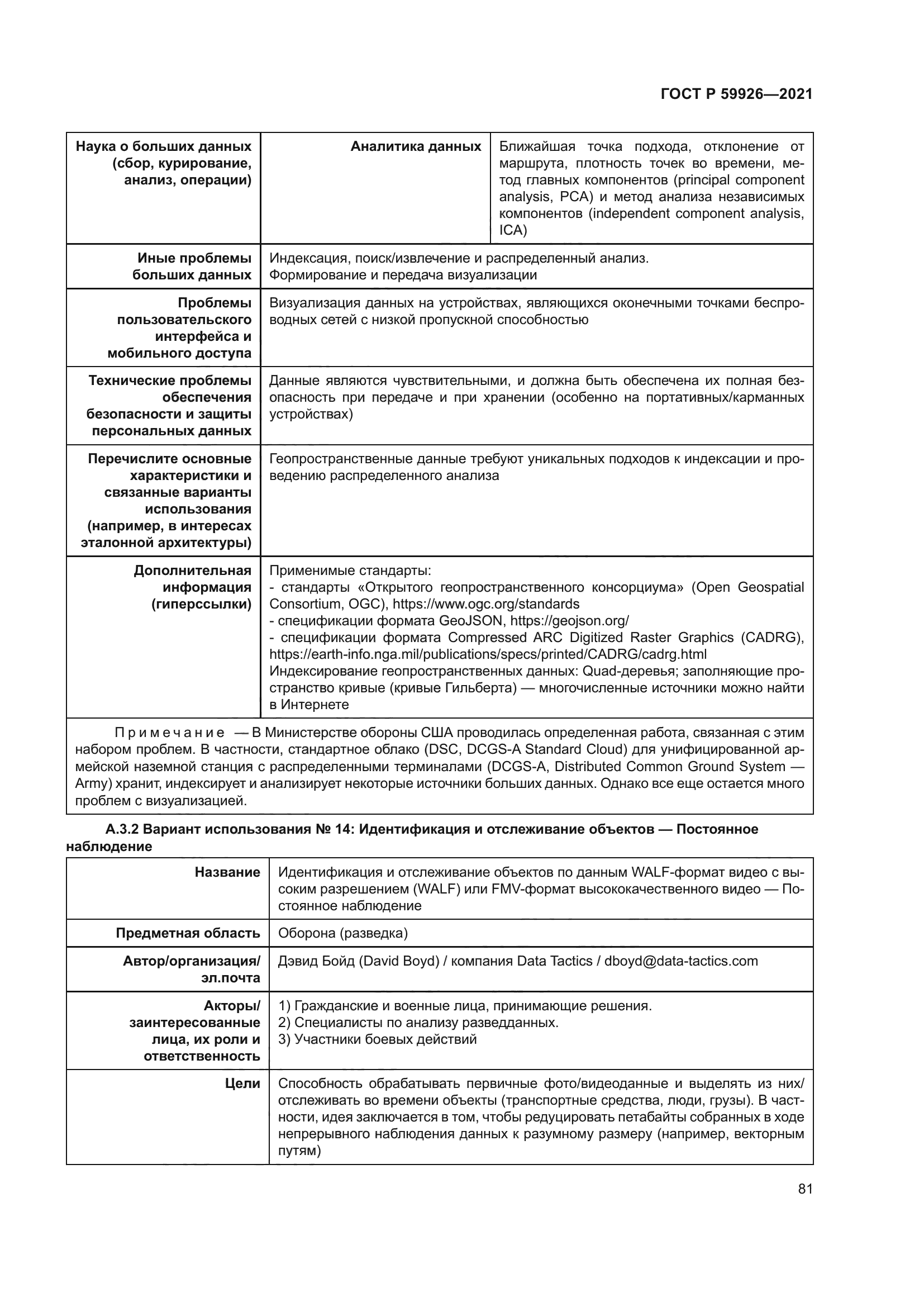 ГОСТ Р 59926-2021