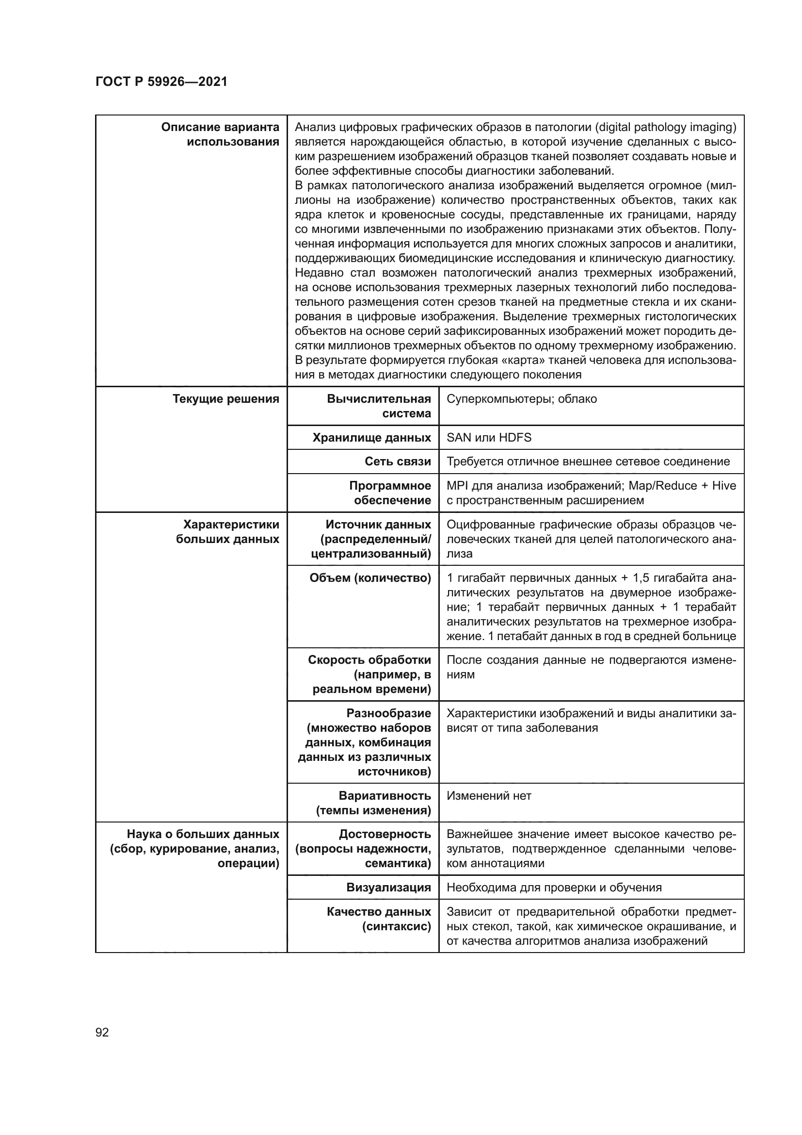 ГОСТ Р 59926-2021