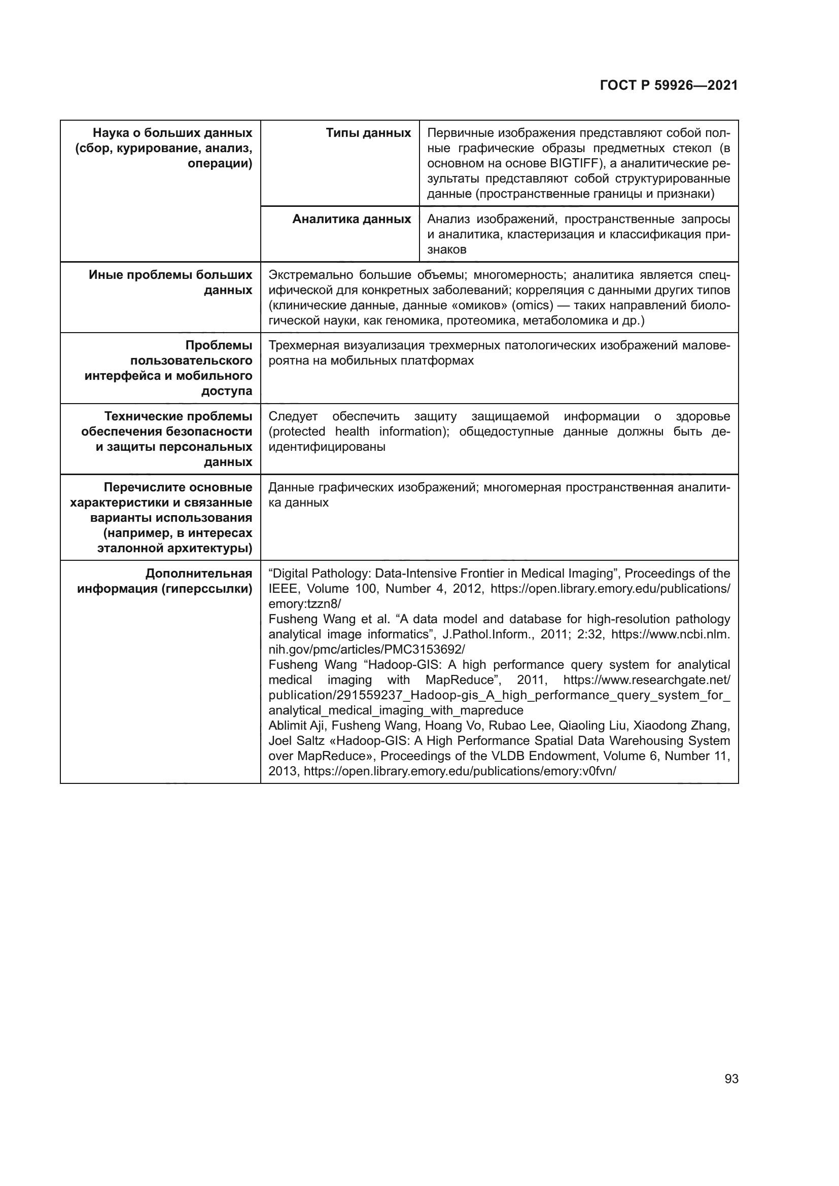 ГОСТ Р 59926-2021