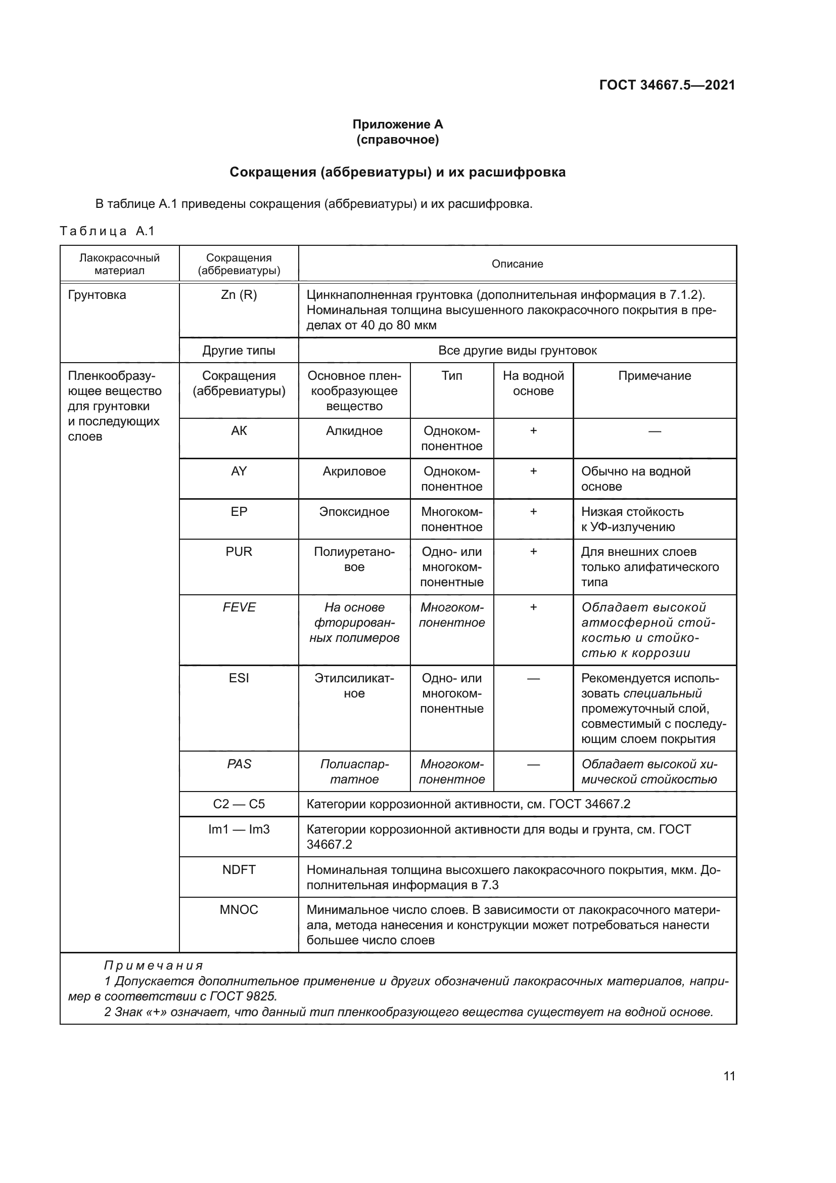 ГОСТ 34667.5-2021