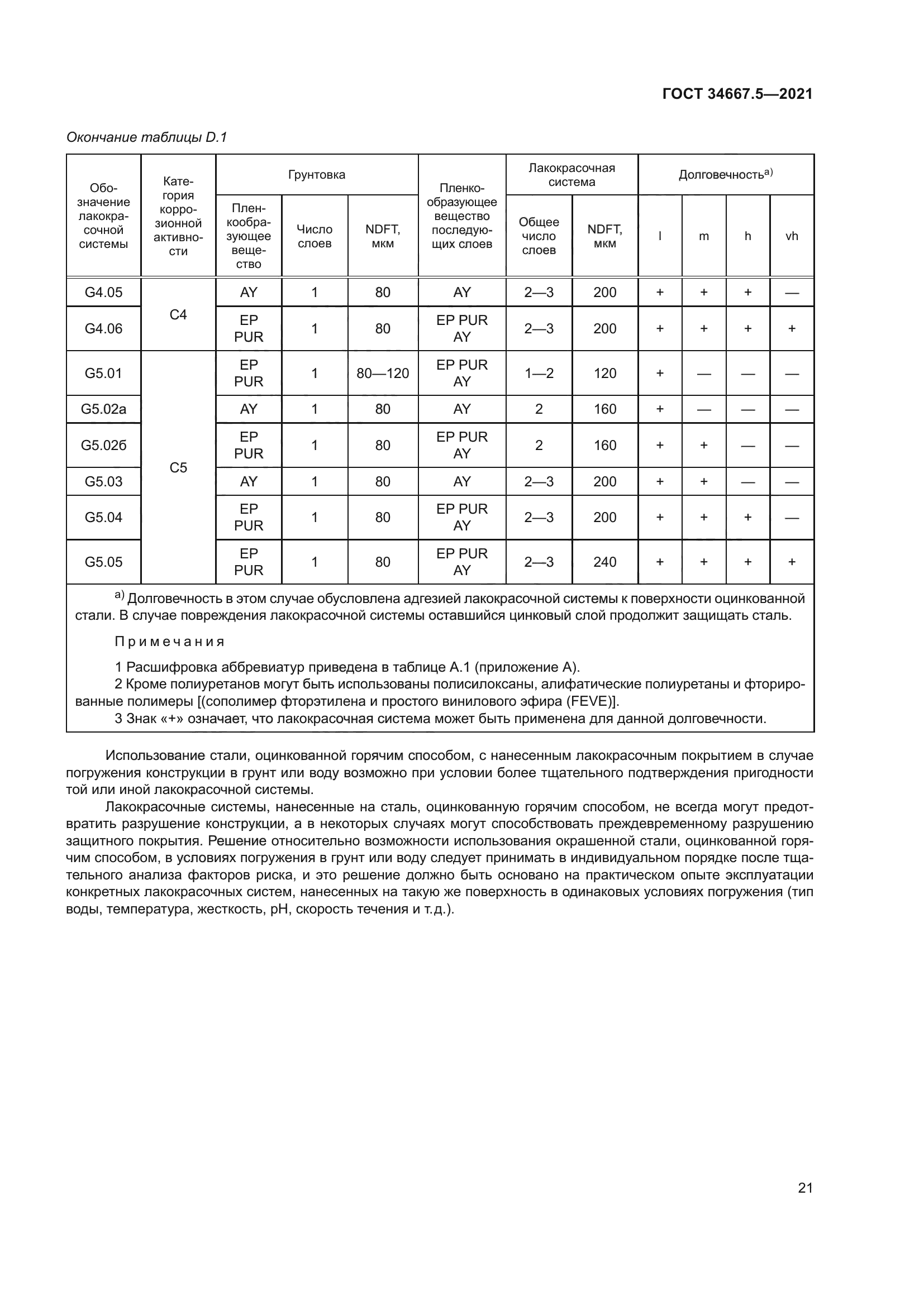 ГОСТ 34667.5-2021