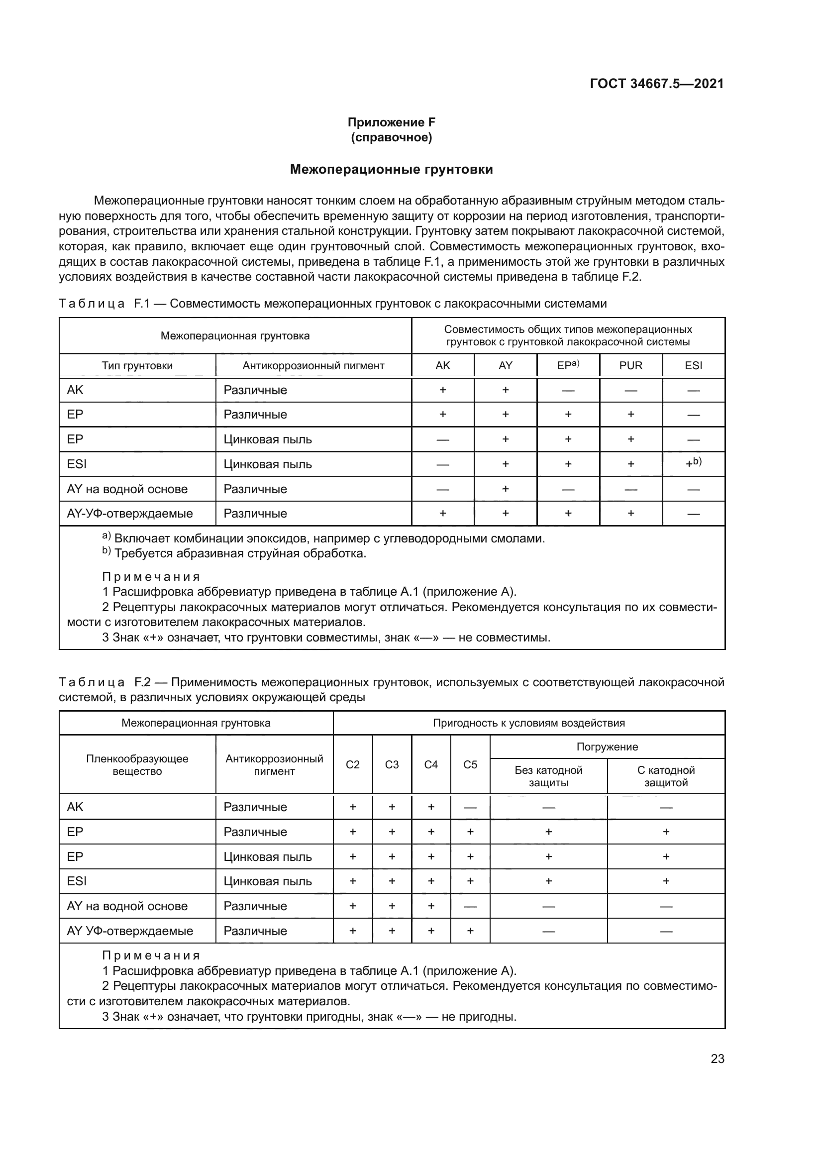 ГОСТ 34667.5-2021