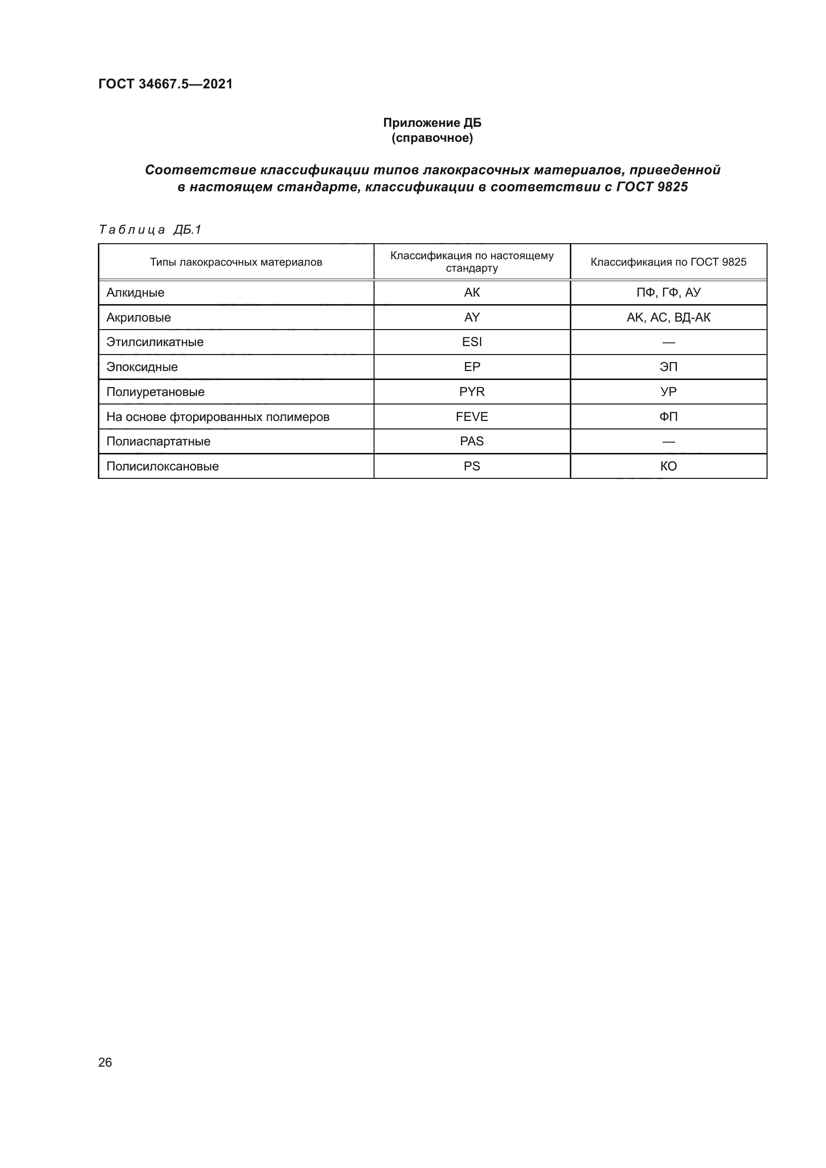 ГОСТ 34667.5-2021