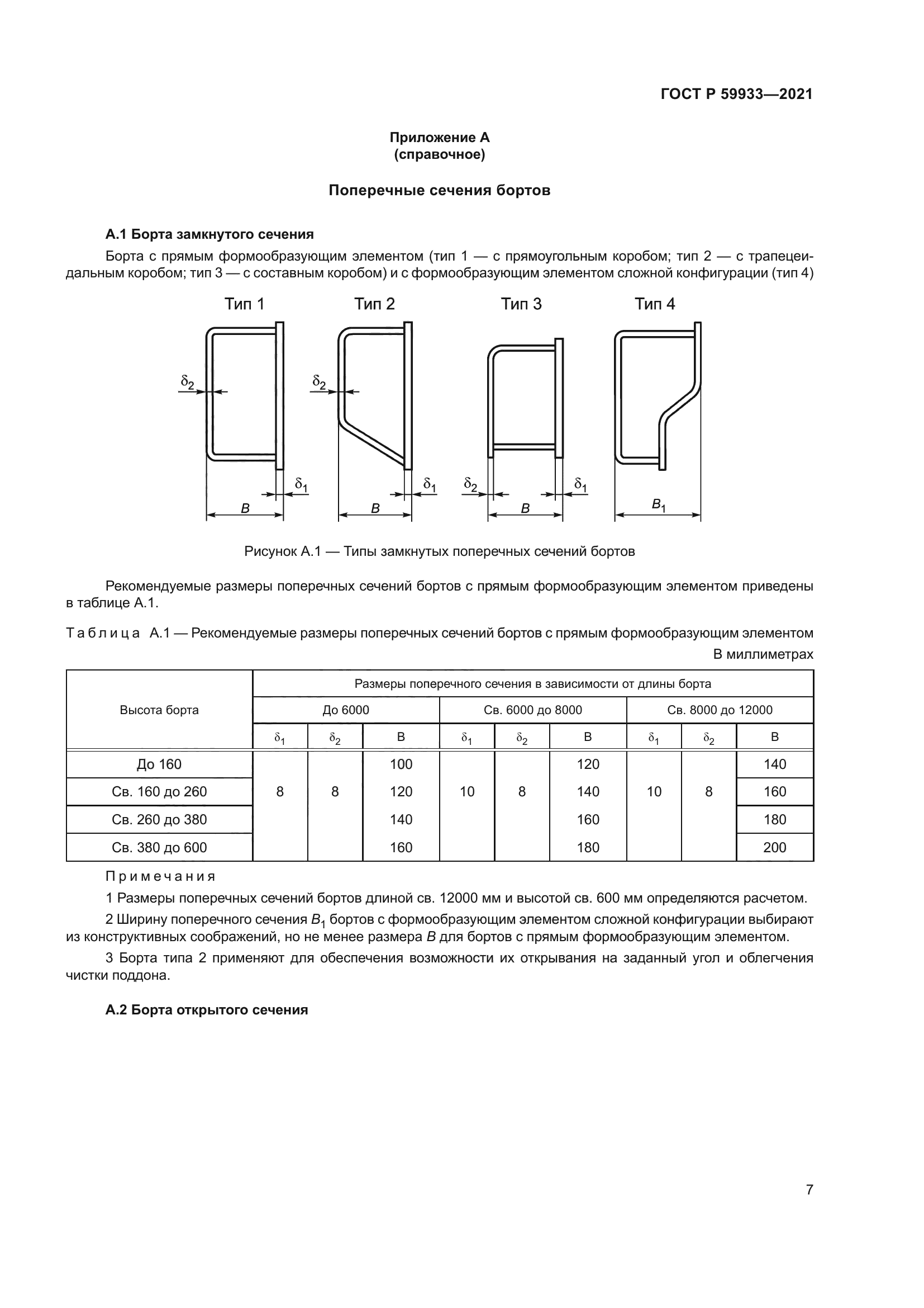 ГОСТ Р 59933-2021