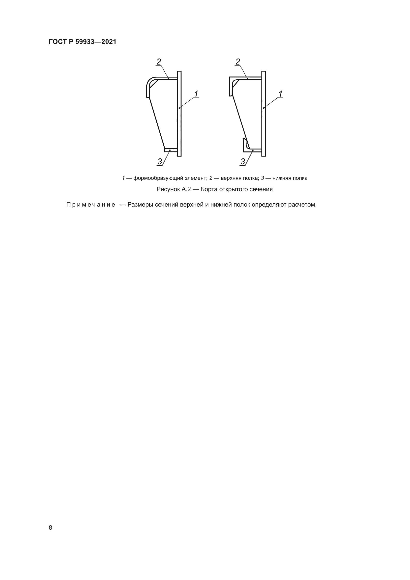 ГОСТ Р 59933-2021