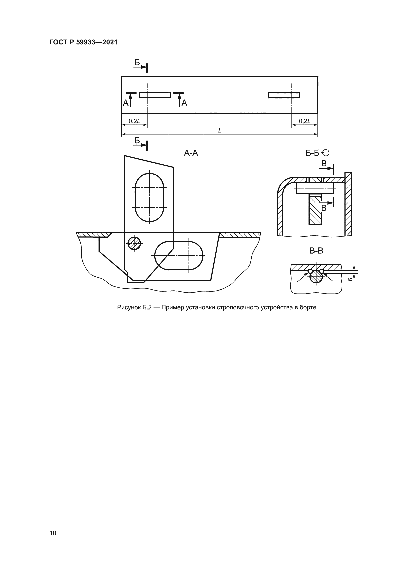 ГОСТ Р 59933-2021
