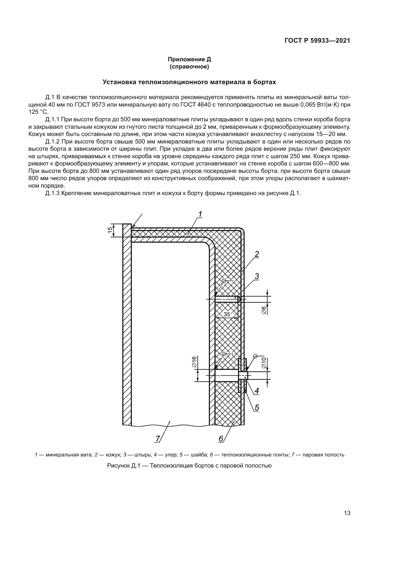 ГОСТ Р 59933-2021
