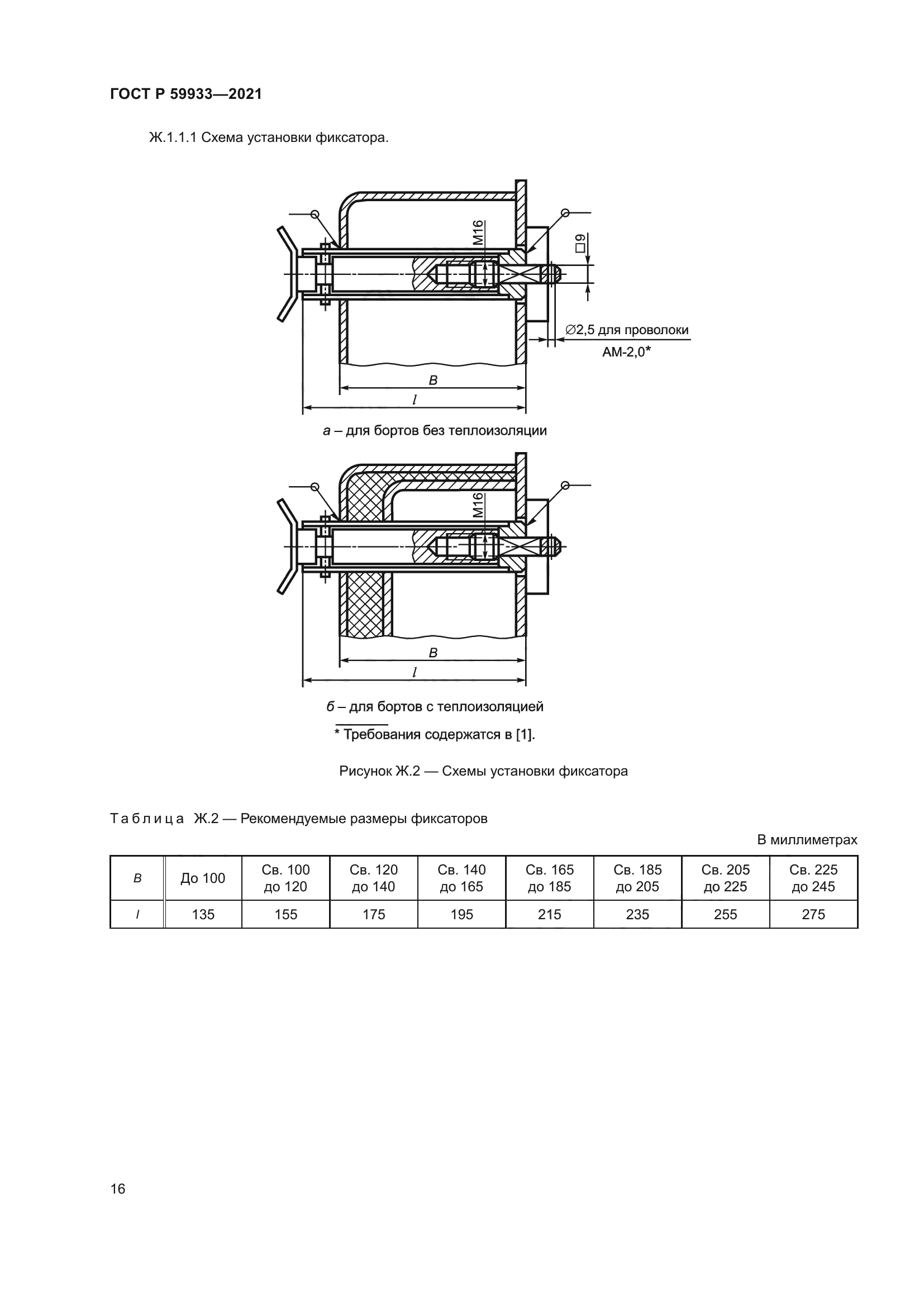 ГОСТ Р 59933-2021