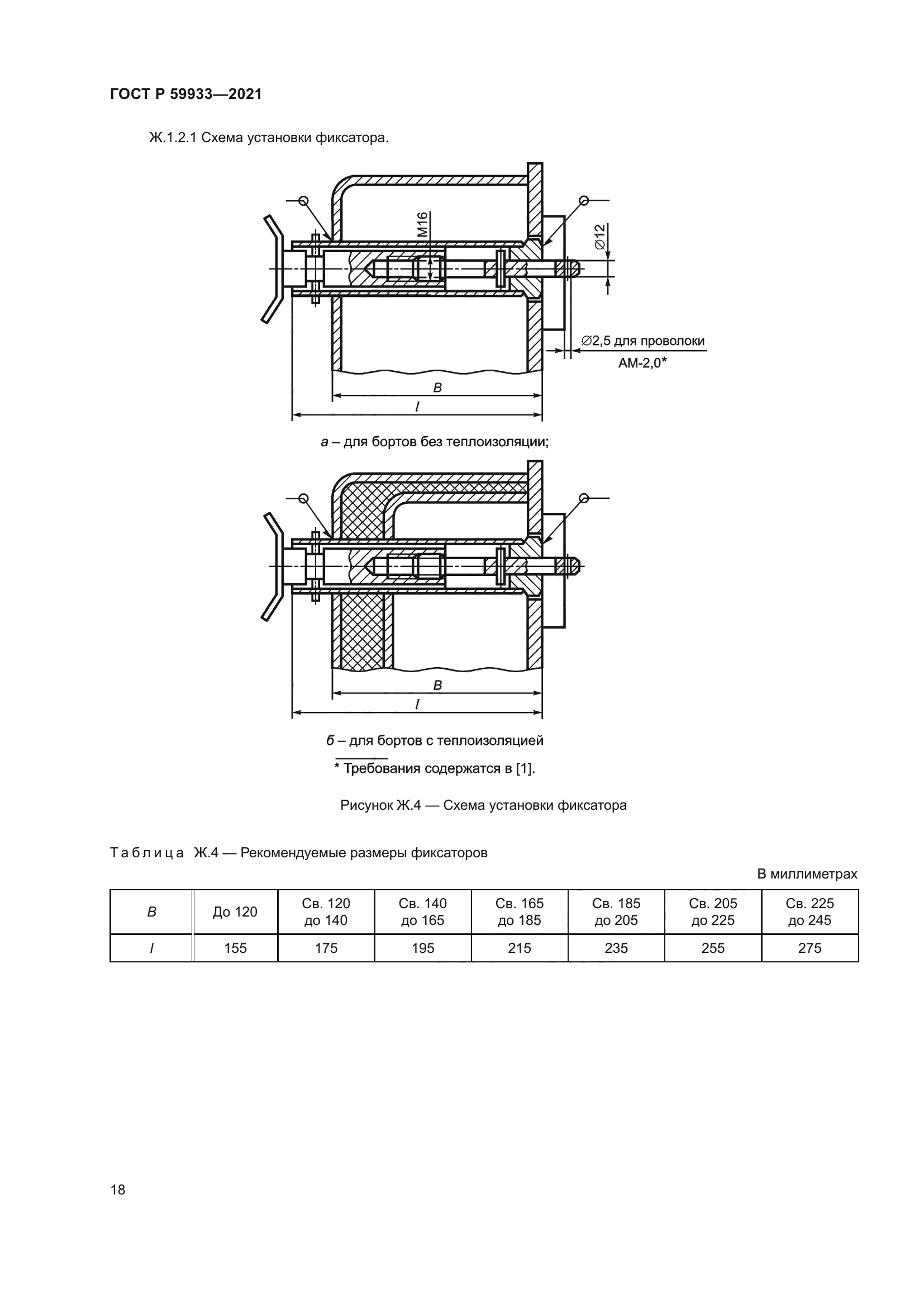 ГОСТ Р 59933-2021