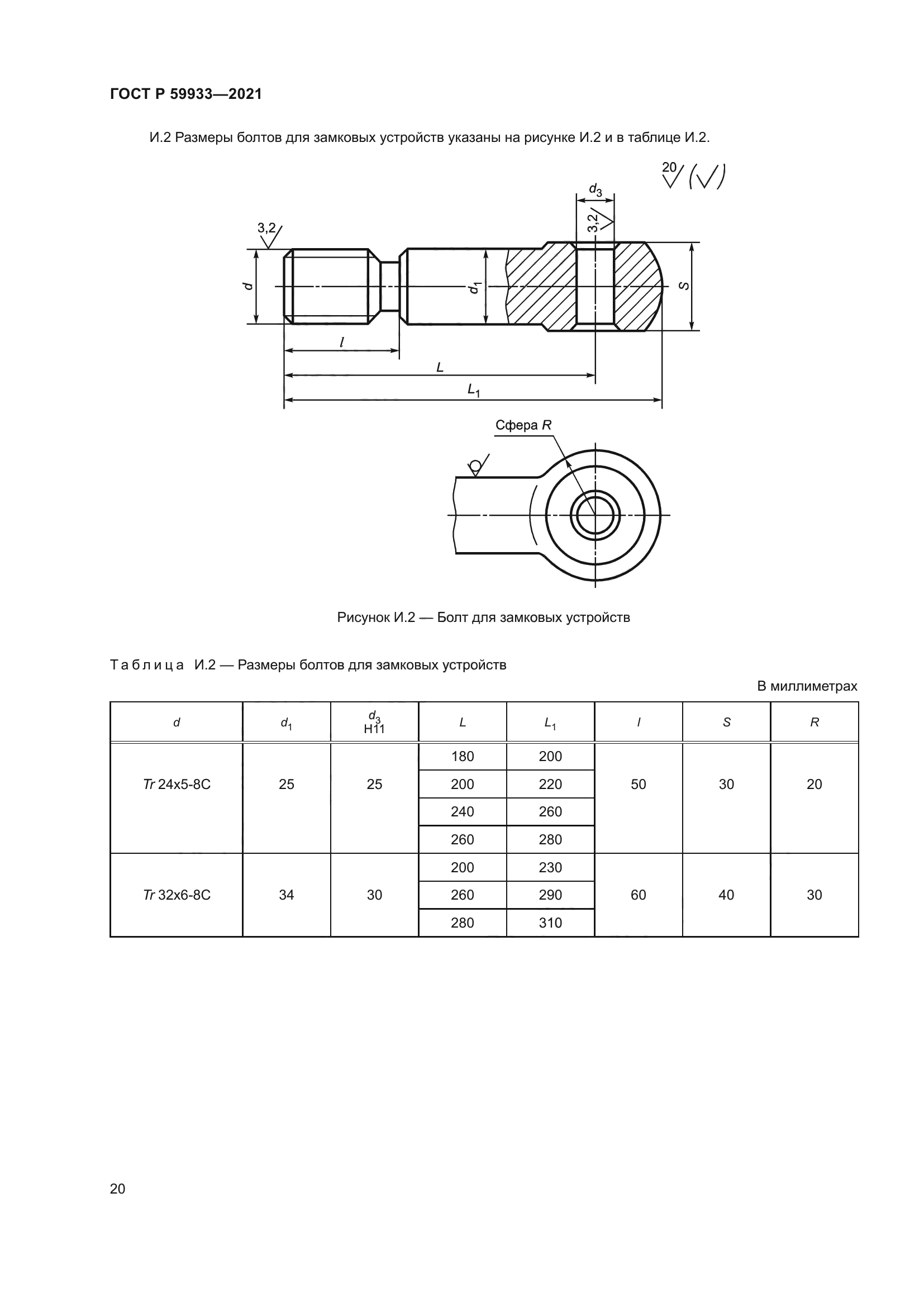 ГОСТ Р 59933-2021