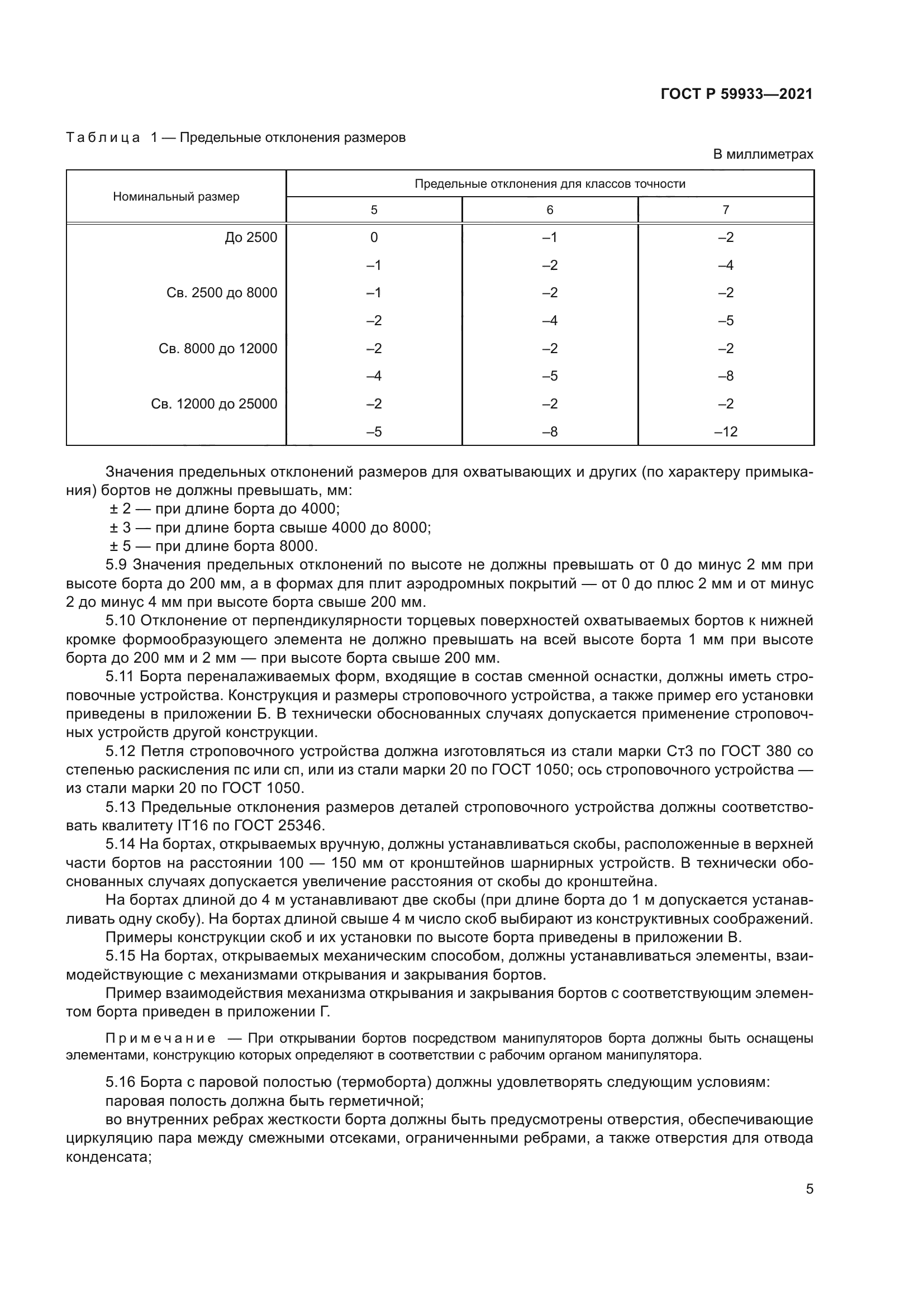 ГОСТ Р 59933-2021