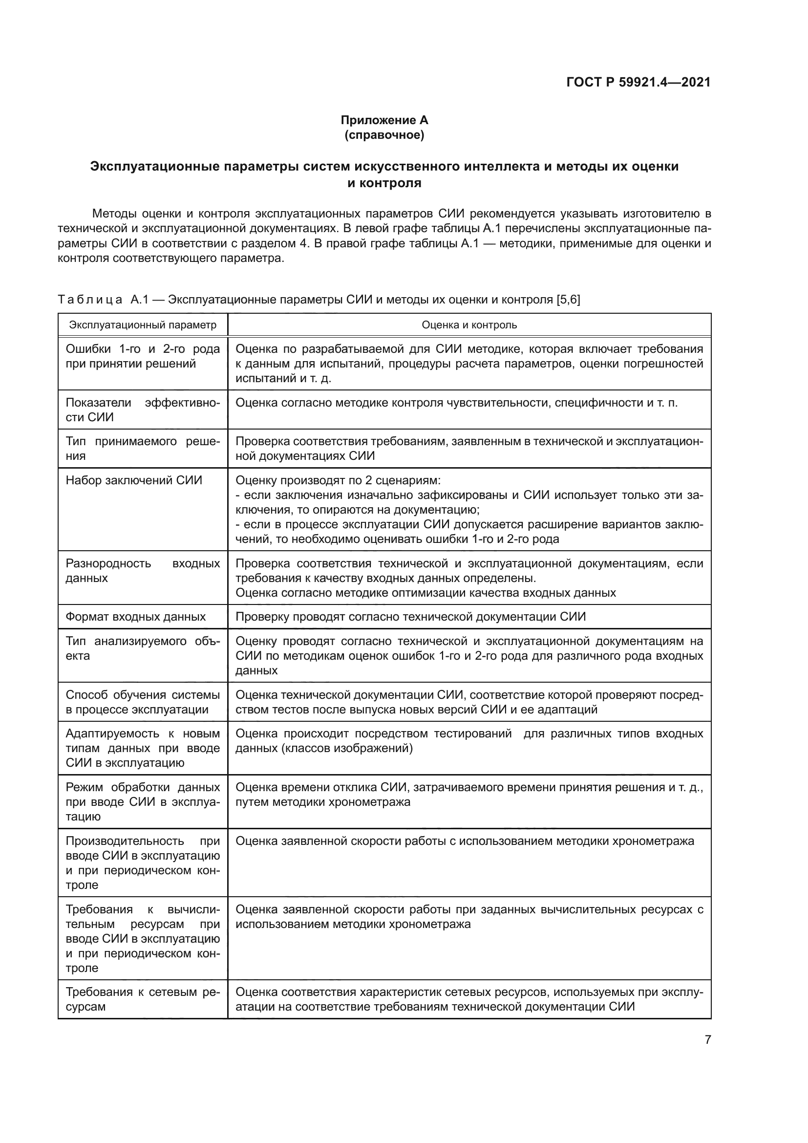 ГОСТ Р 59921.4-2021