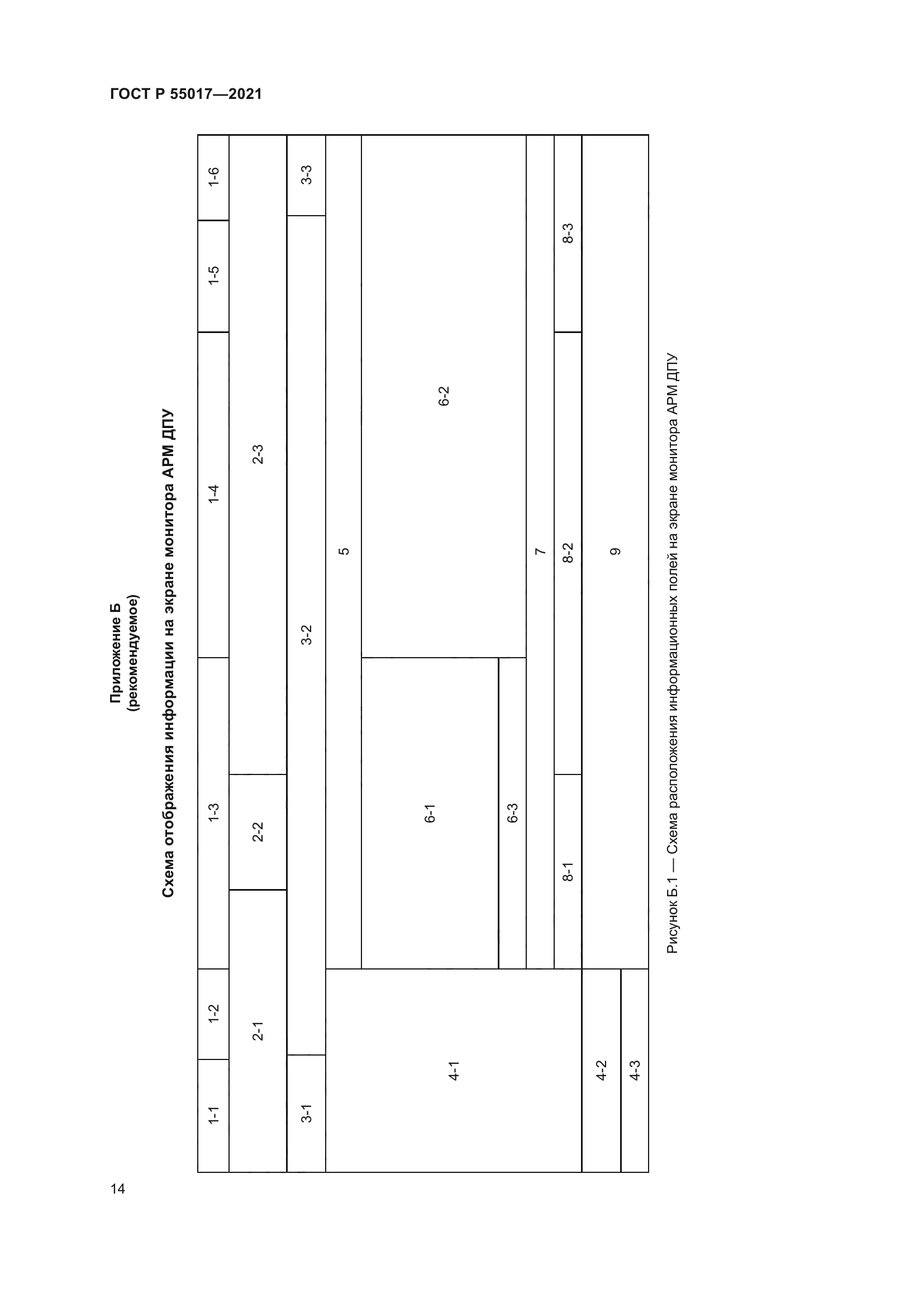 ГОСТ Р 55017-2021
