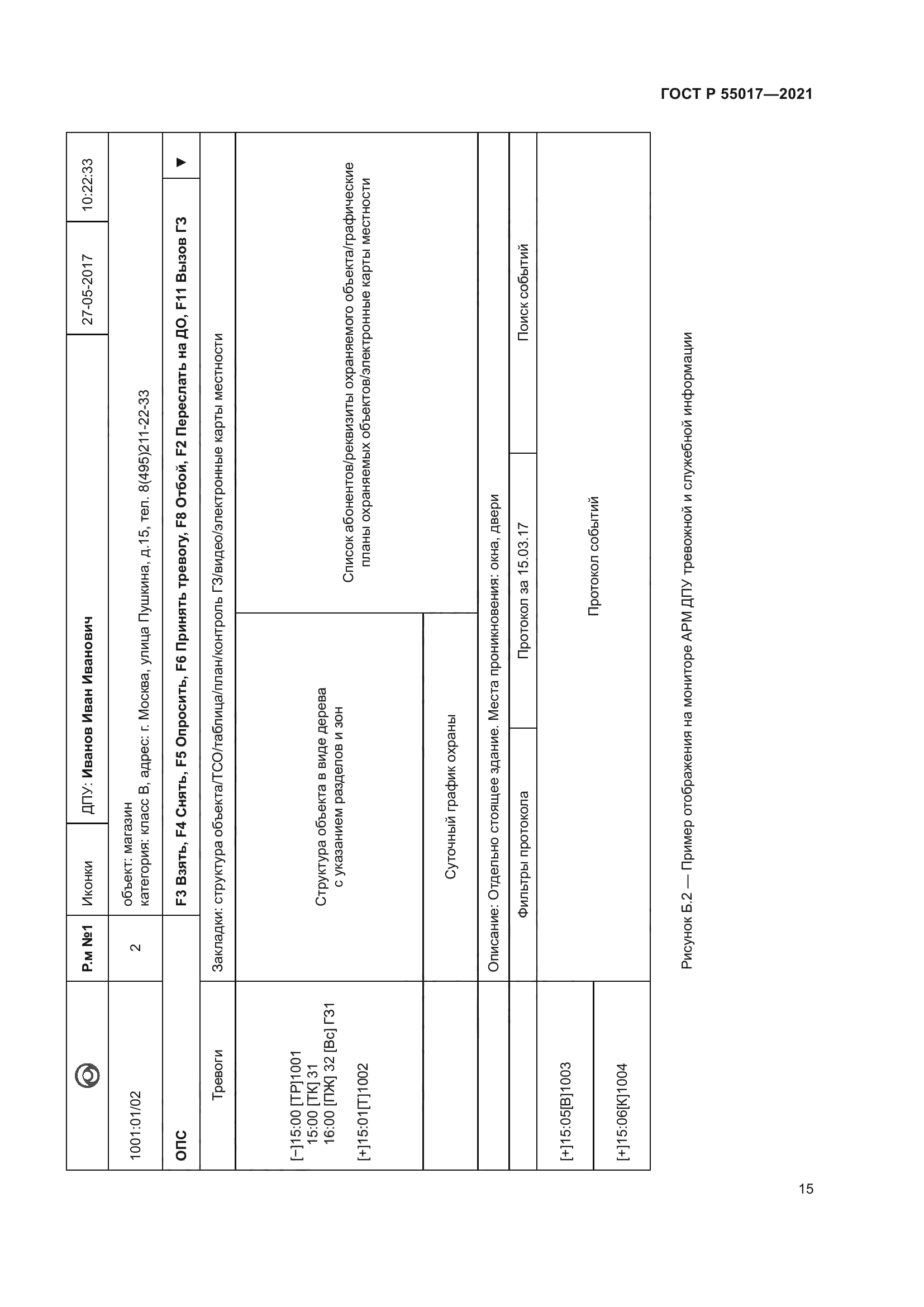 ГОСТ Р 55017-2021