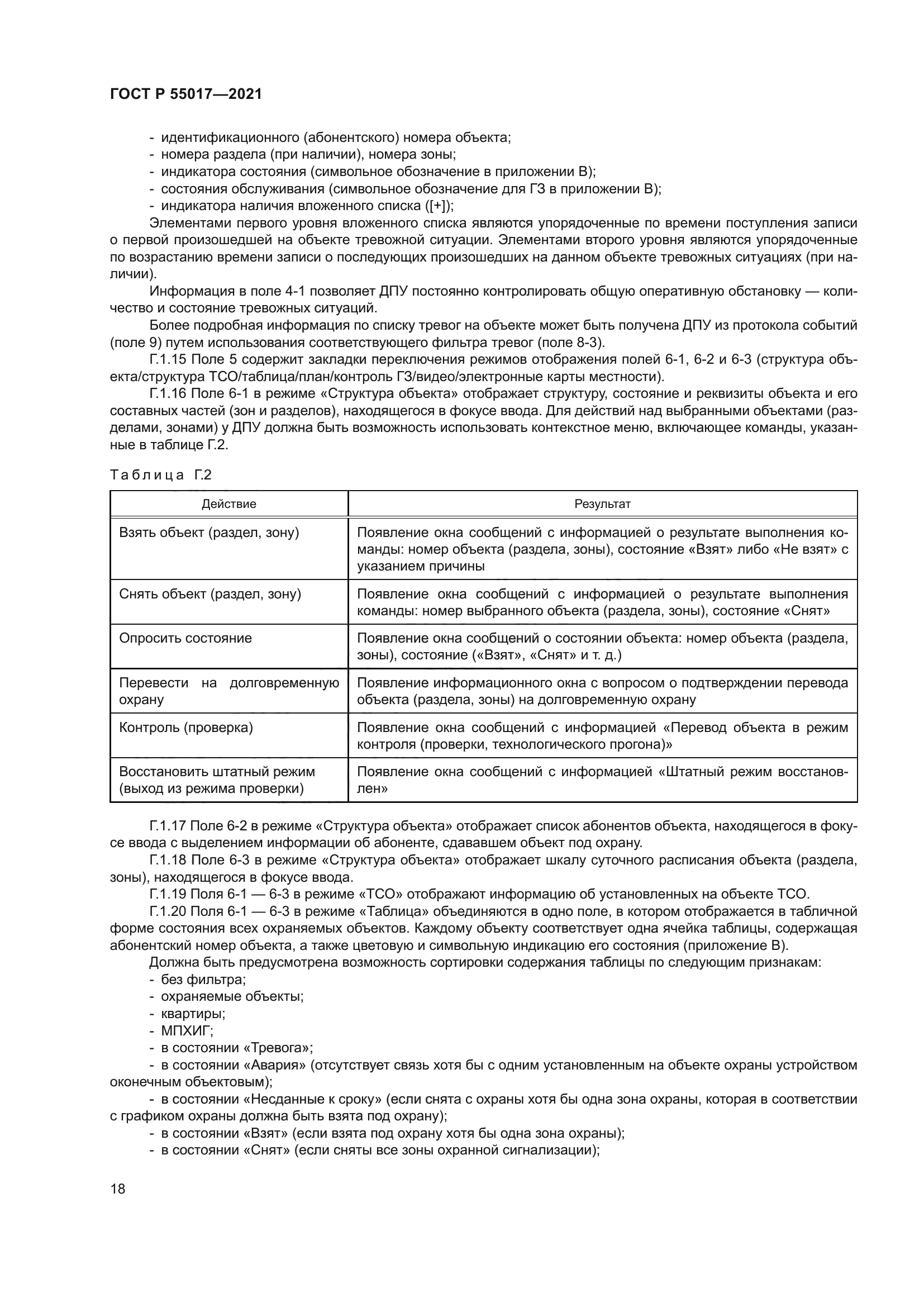 ГОСТ Р 55017-2021