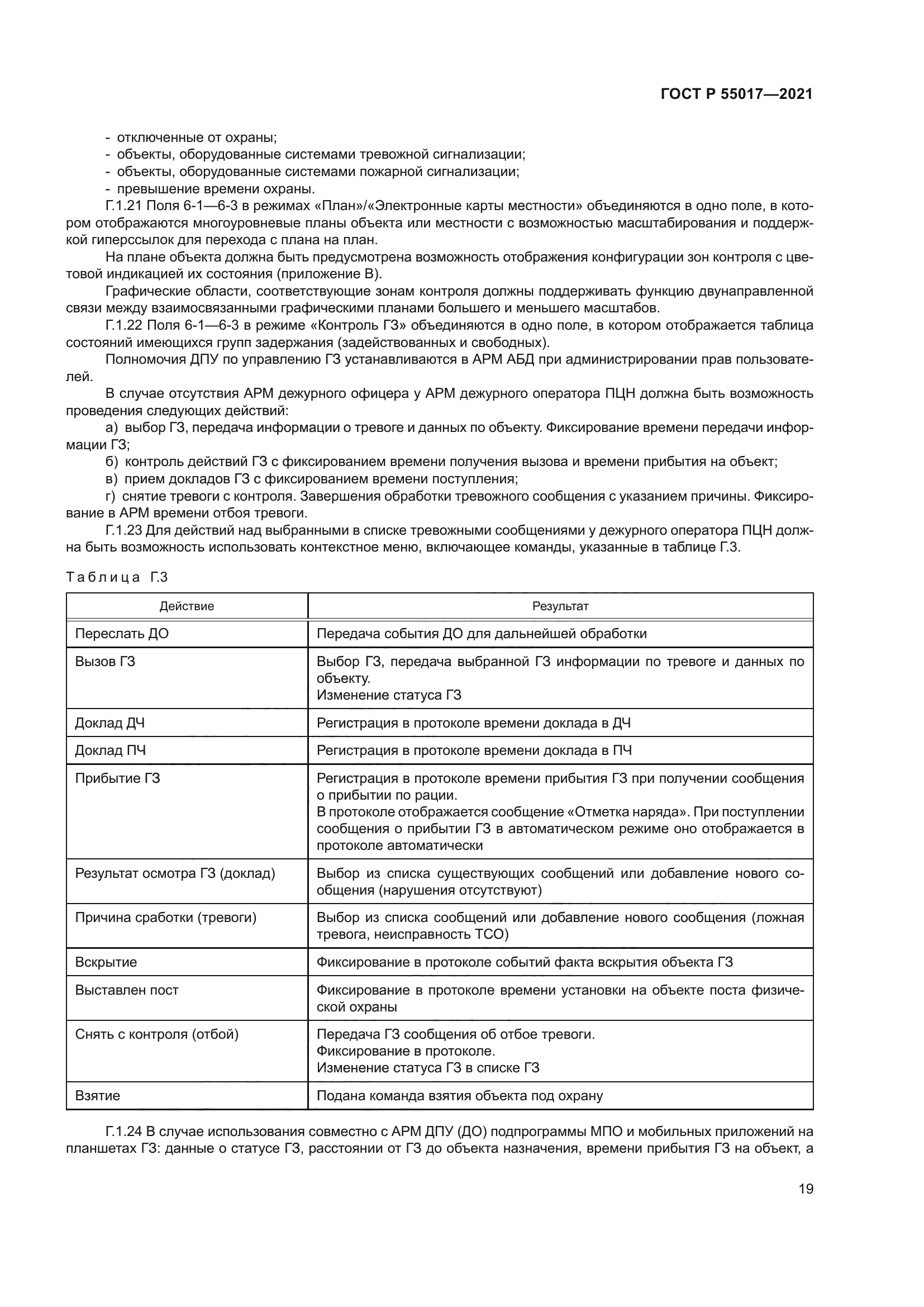 ГОСТ Р 55017-2021