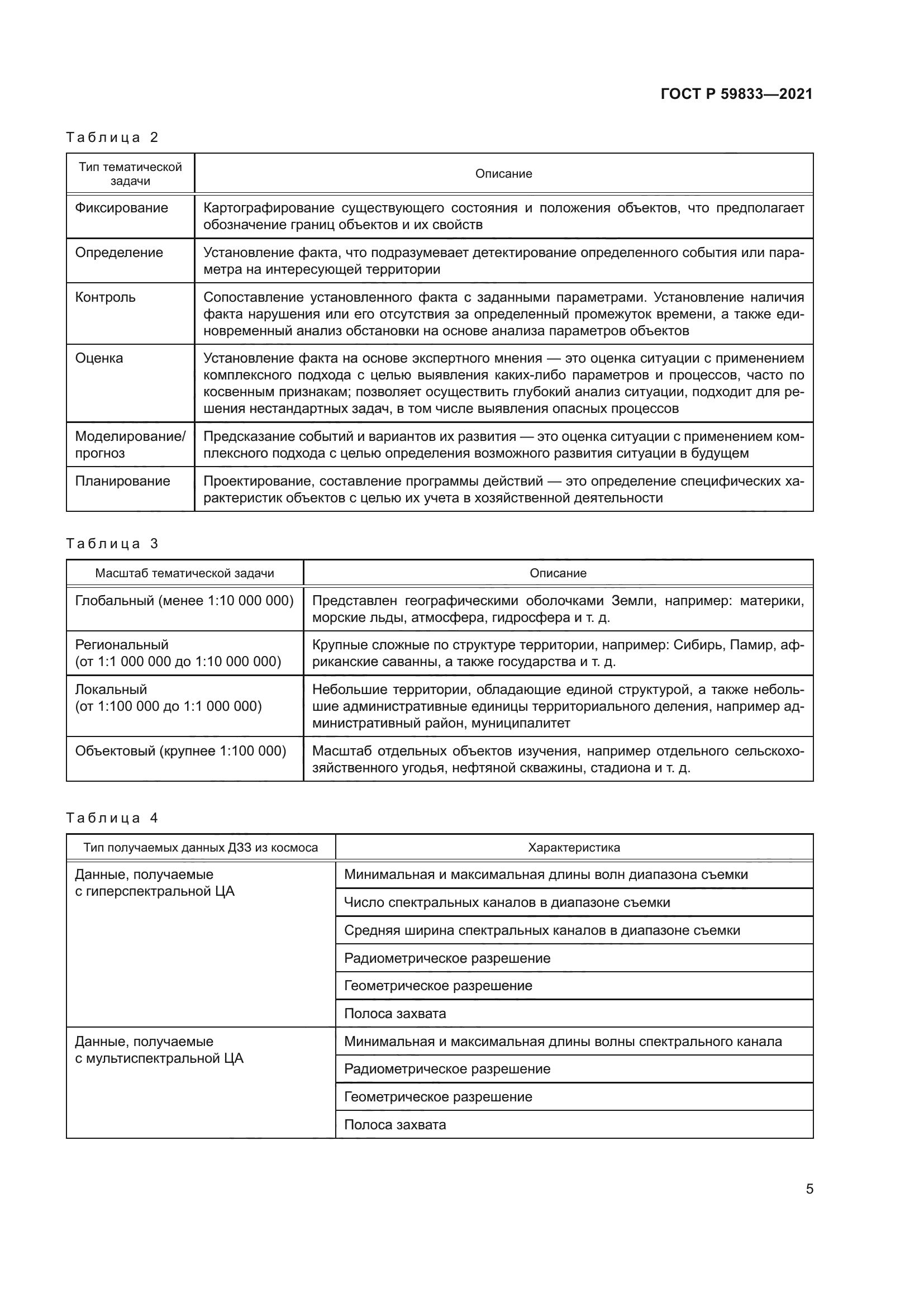 ГОСТ Р 59833-2021