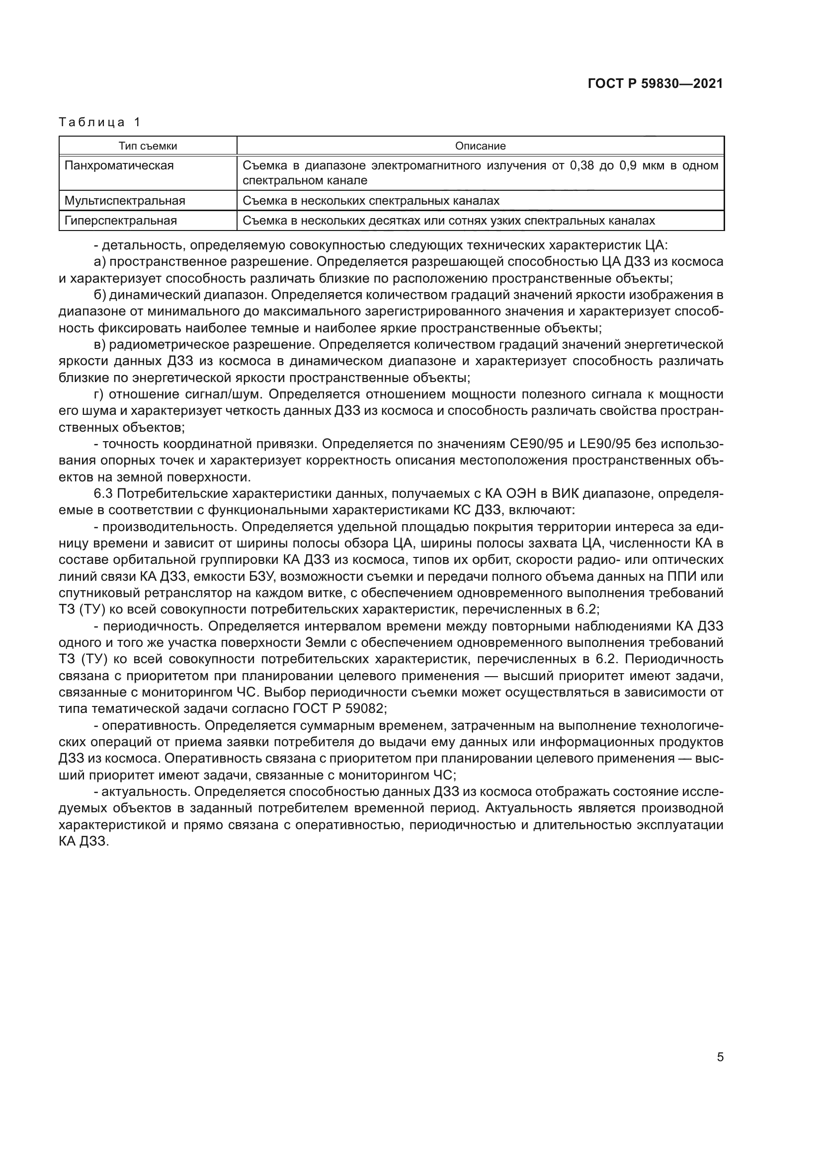 ГОСТ Р 59830-2021