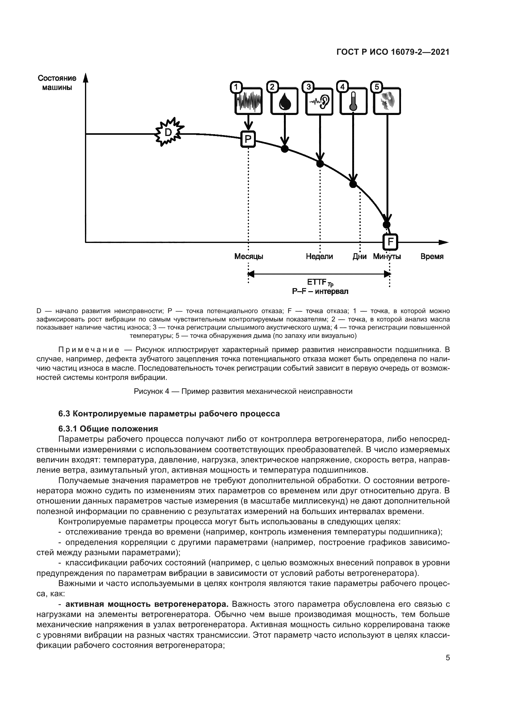 ГОСТ Р ИСО 16079-2-2021