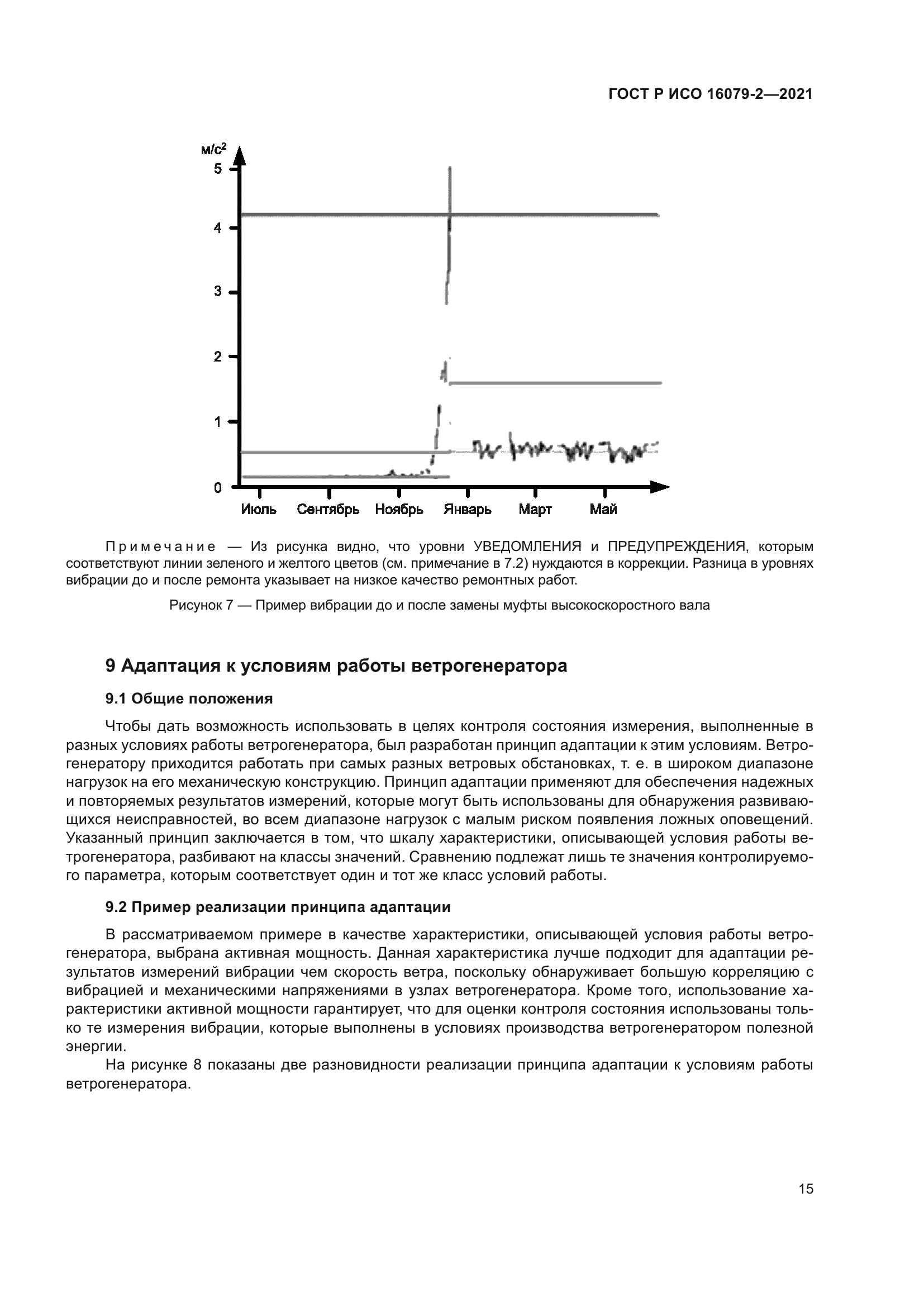 ГОСТ Р ИСО 16079-2-2021