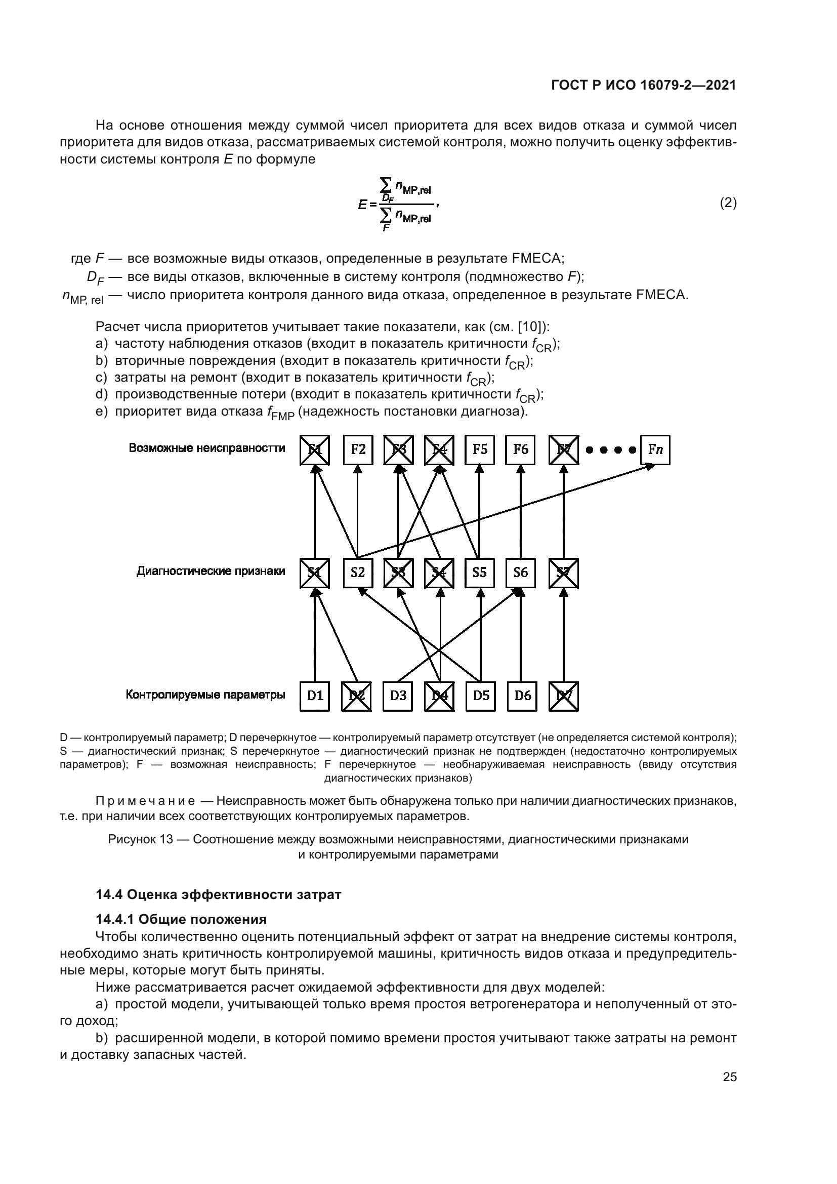 ГОСТ Р ИСО 16079-2-2021