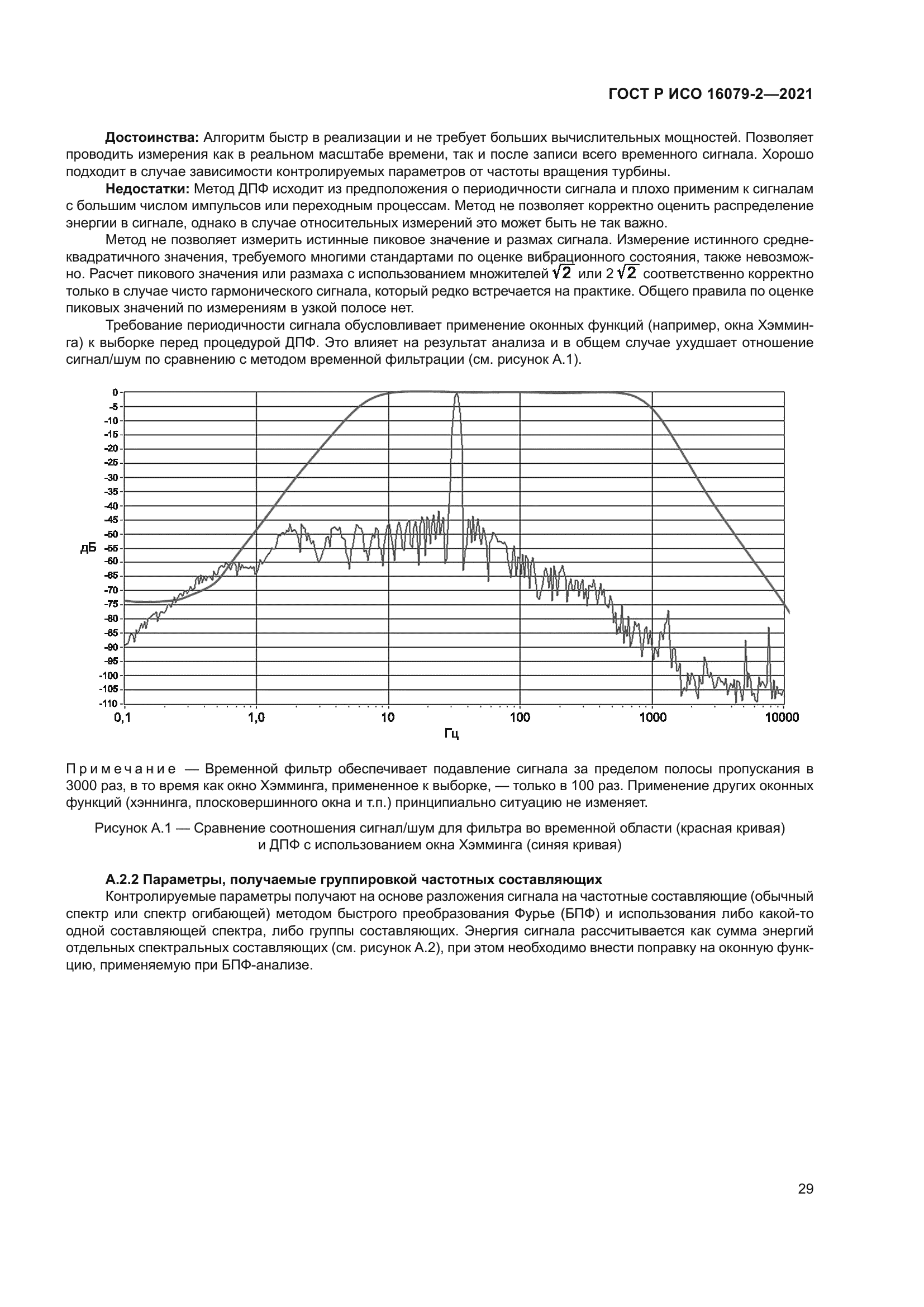 ГОСТ Р ИСО 16079-2-2021