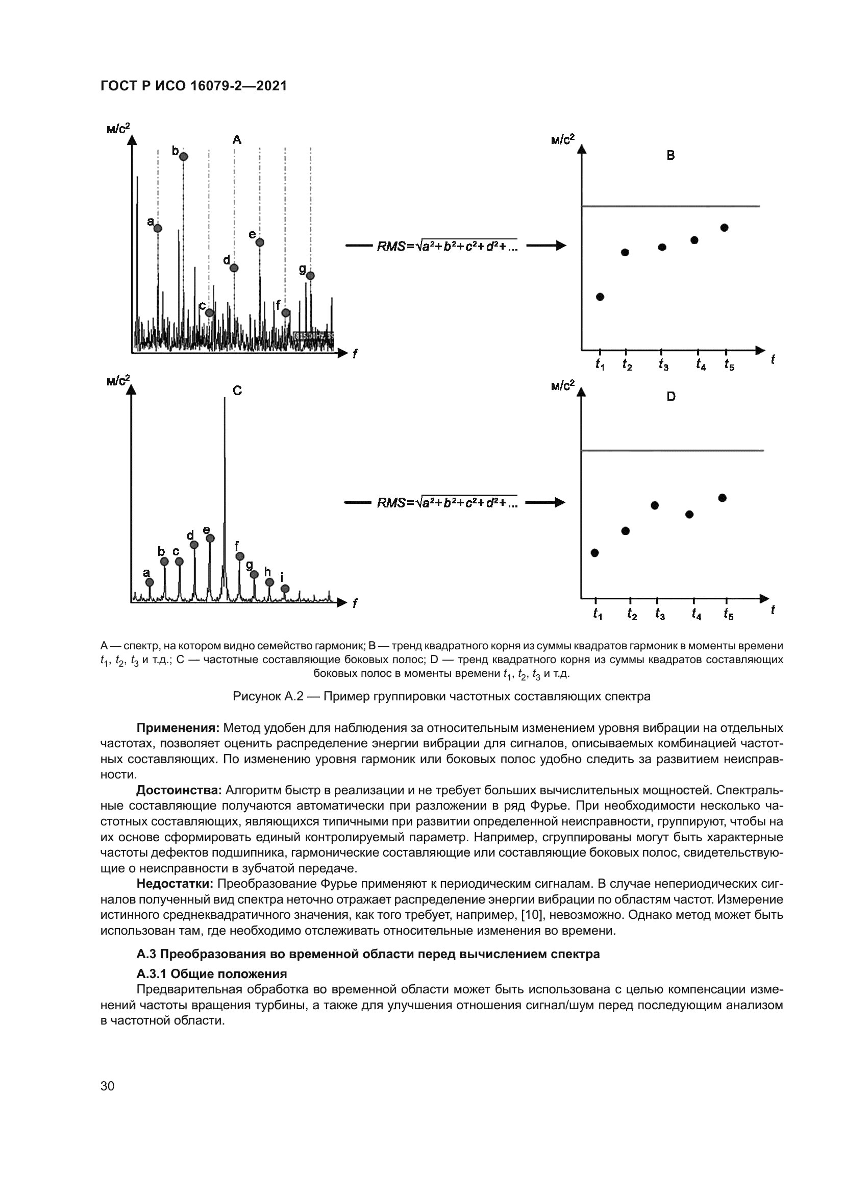 ГОСТ Р ИСО 16079-2-2021