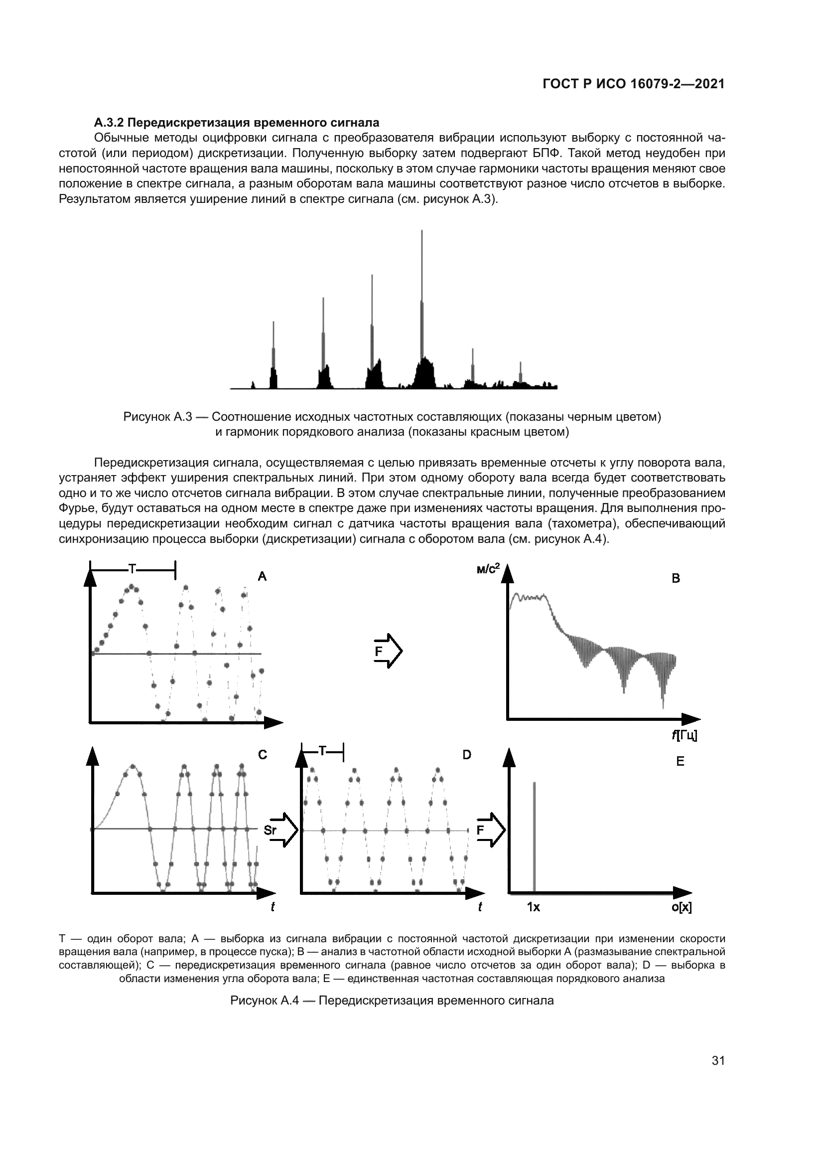 ГОСТ Р ИСО 16079-2-2021