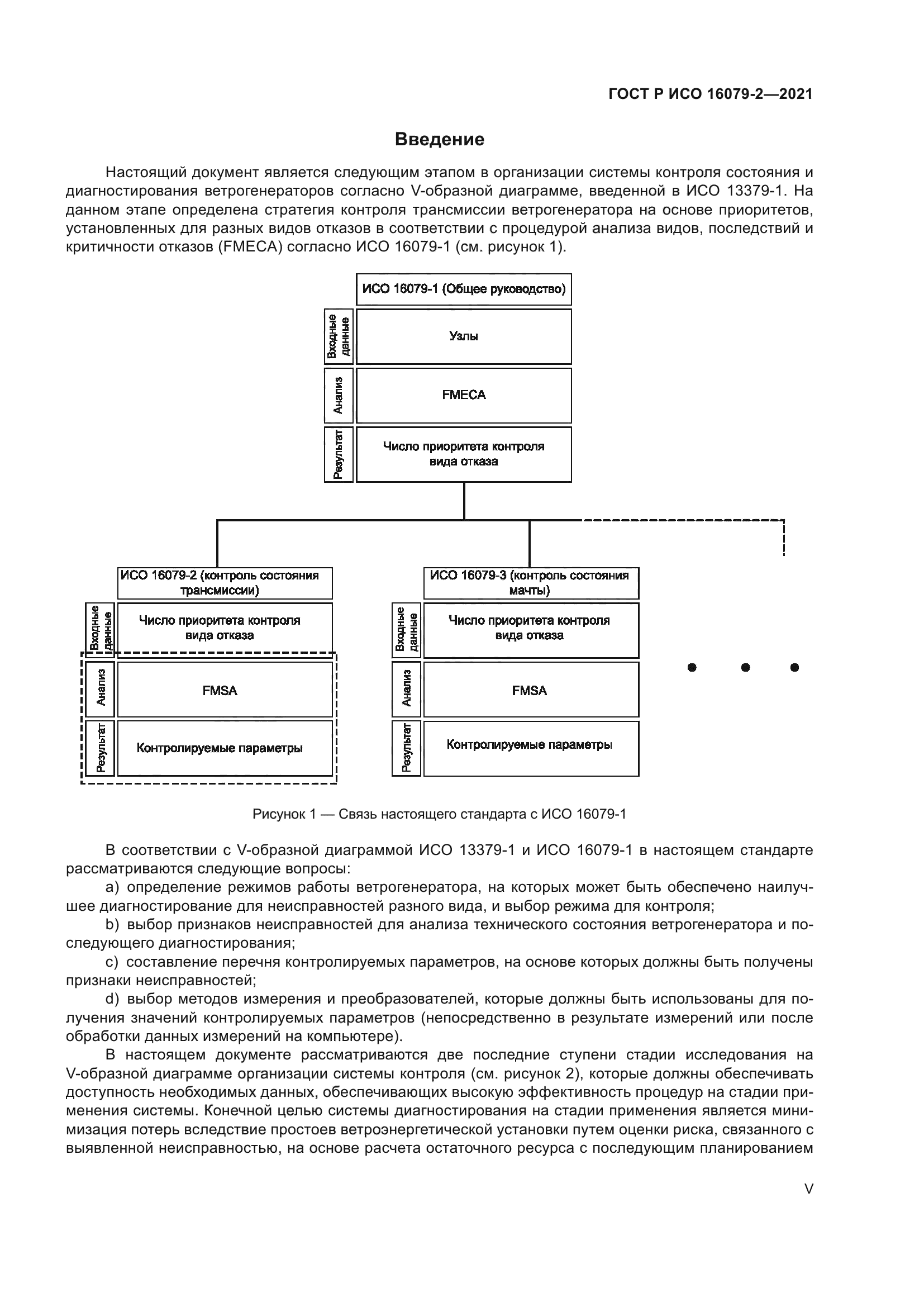 ГОСТ Р ИСО 16079-2-2021