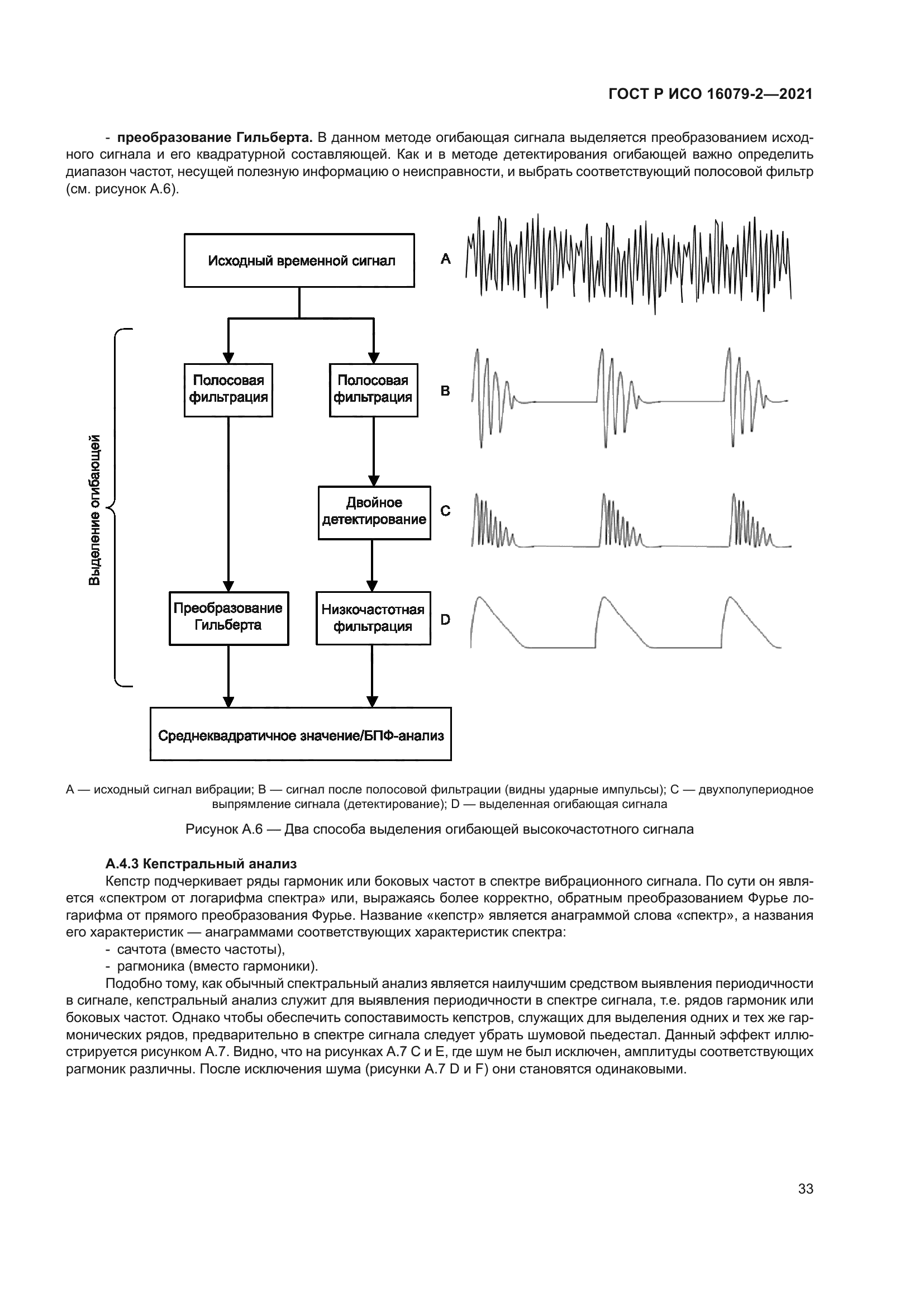 ГОСТ Р ИСО 16079-2-2021