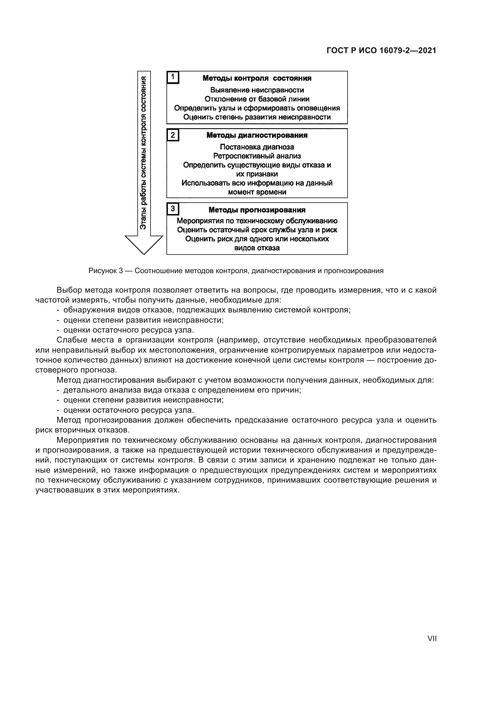 ГОСТ Р ИСО 16079-2-2021