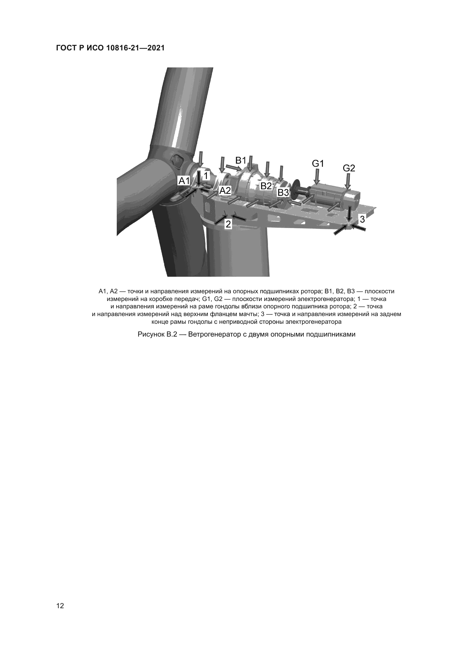 ГОСТ Р ИСО 10816-21-2021