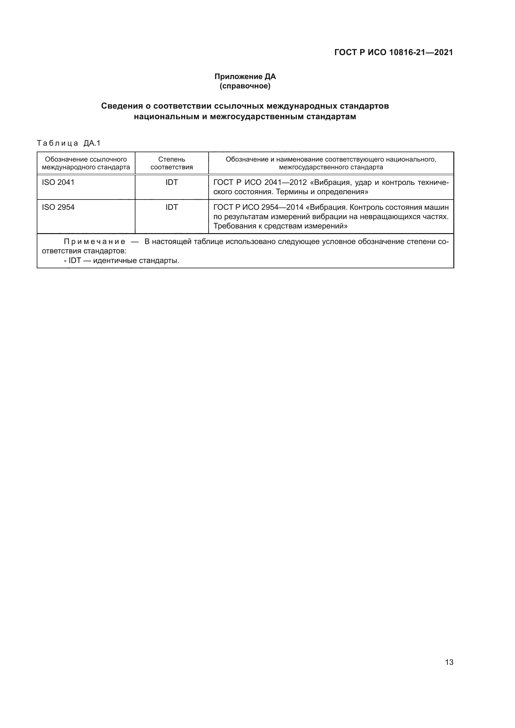 ГОСТ Р ИСО 10816-21-2021
