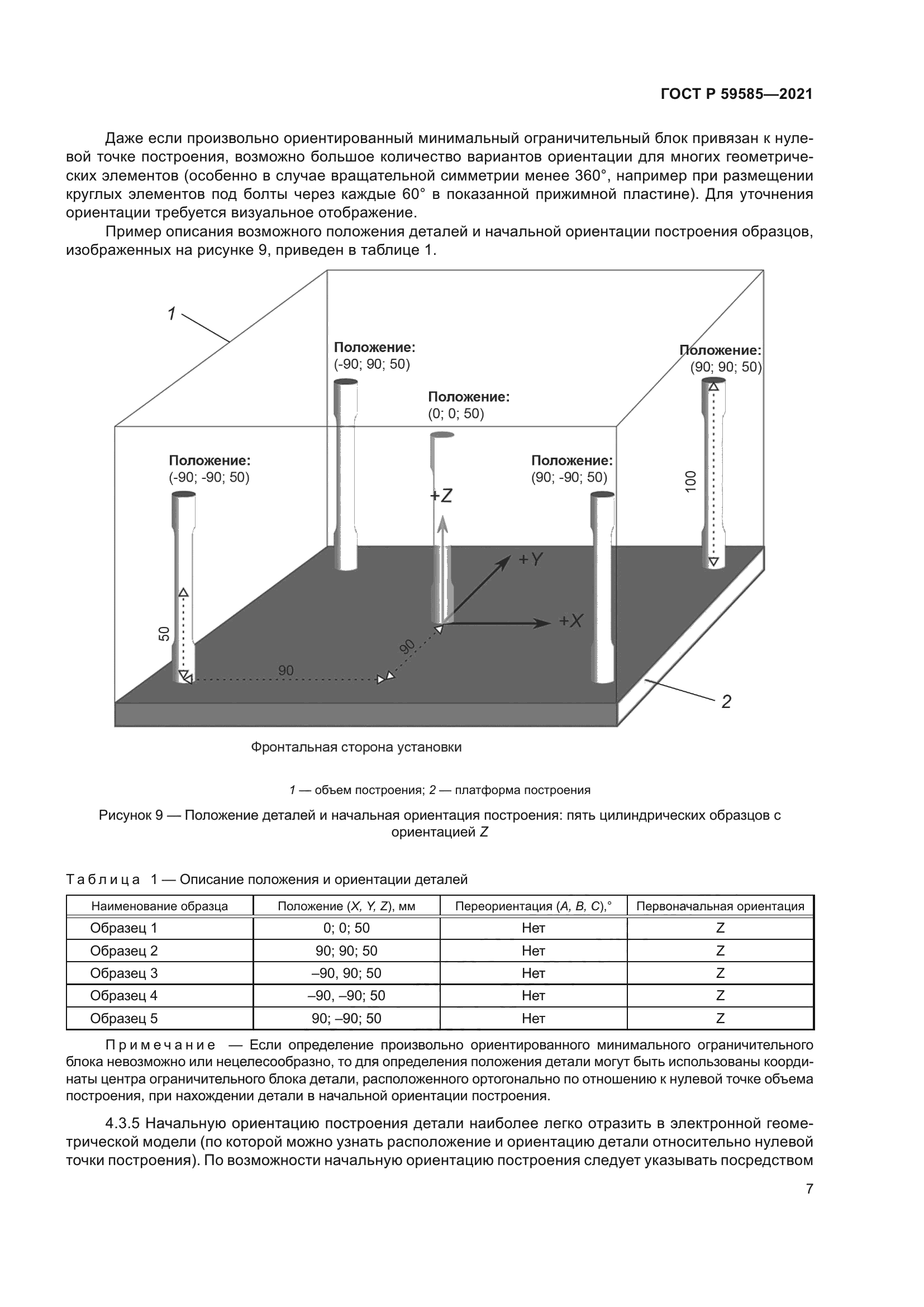 ГОСТ Р 59585-2021