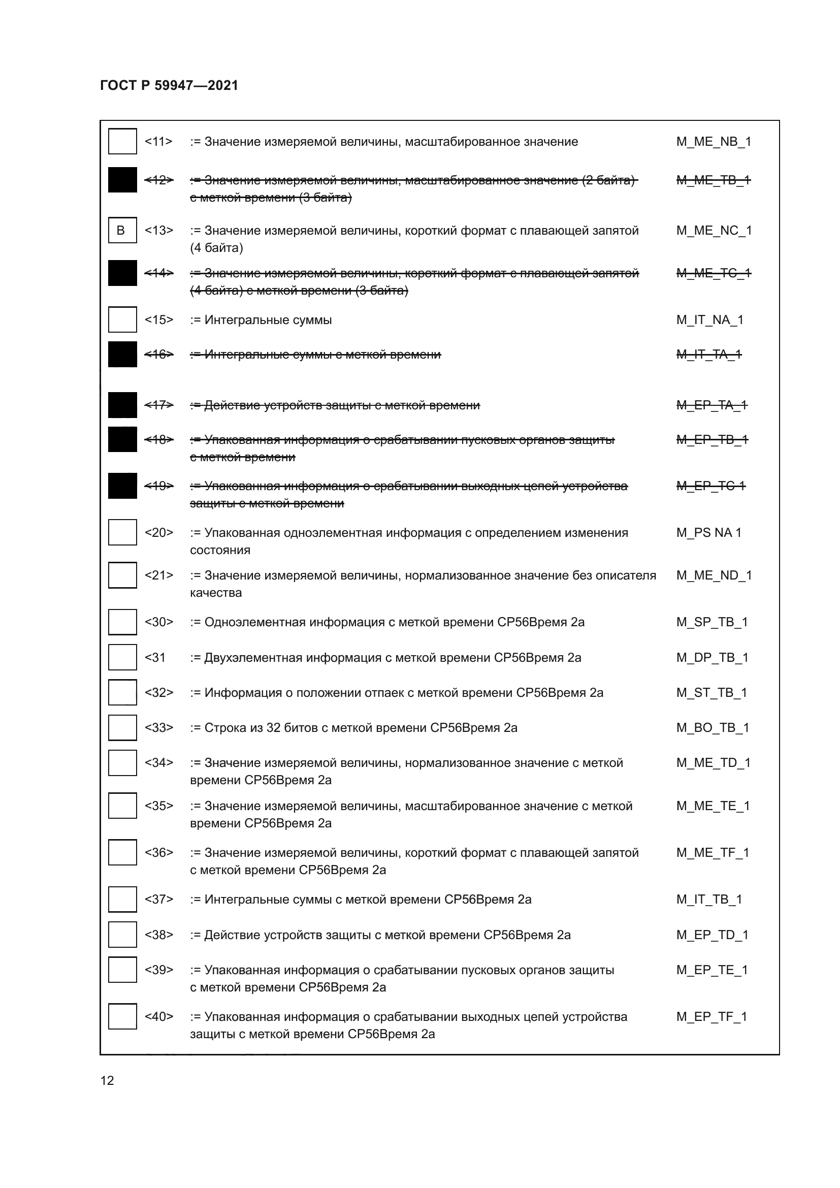 ГОСТ Р 59947-2021