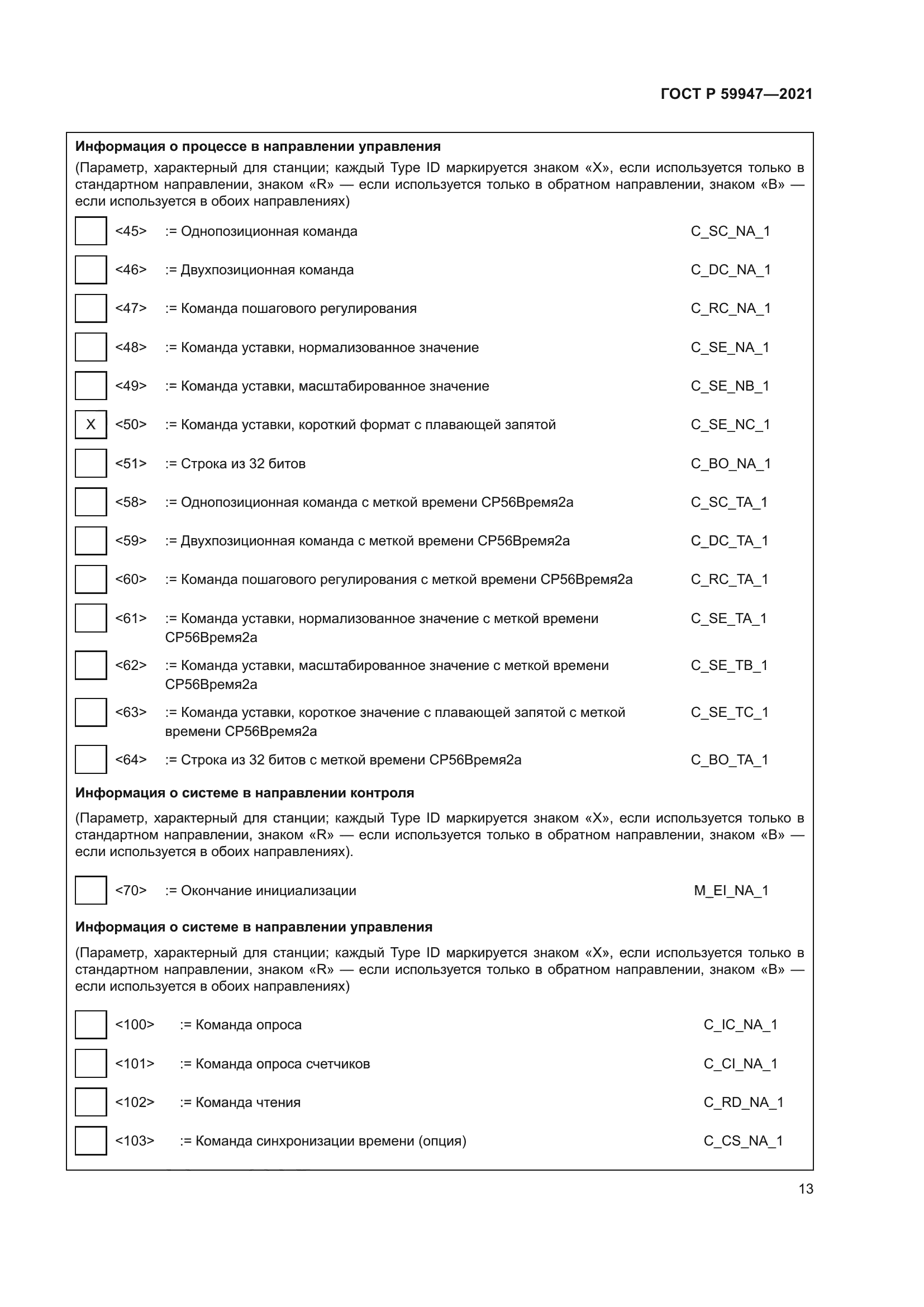 ГОСТ Р 59947-2021
