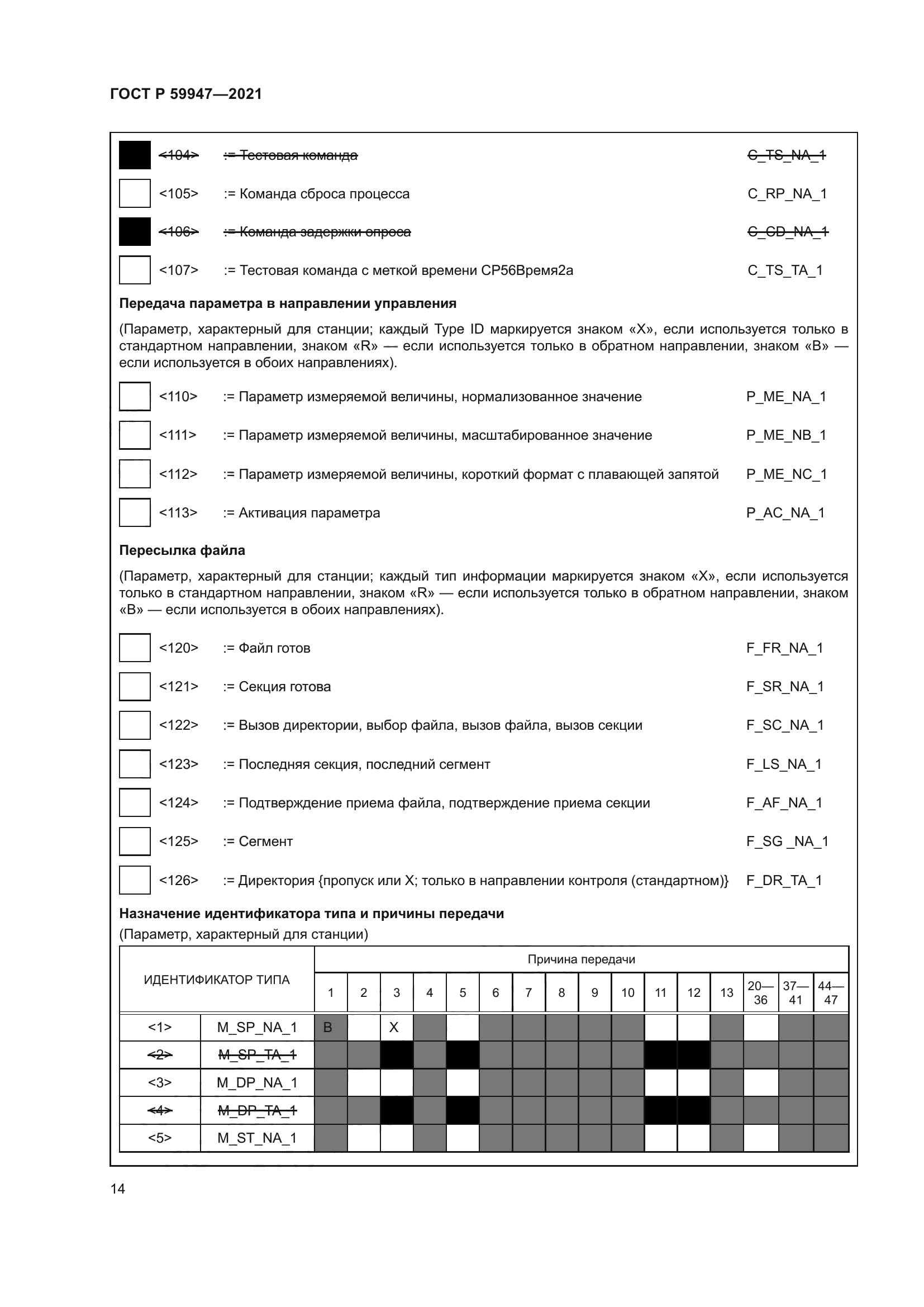 ГОСТ Р 59947-2021