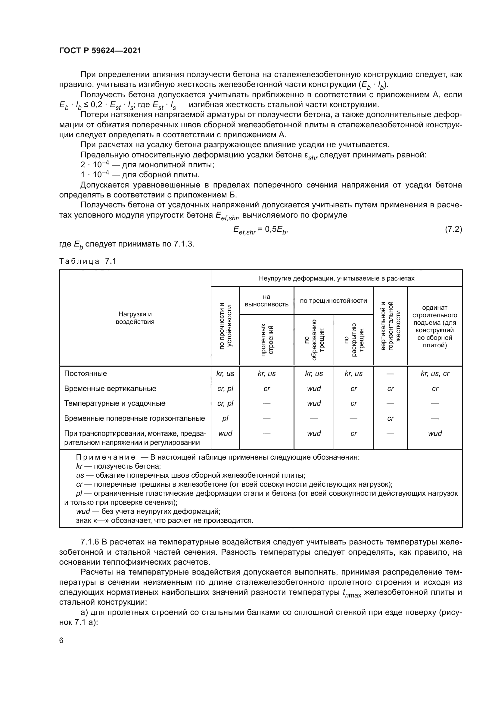 ГОСТ Р 59624-2021