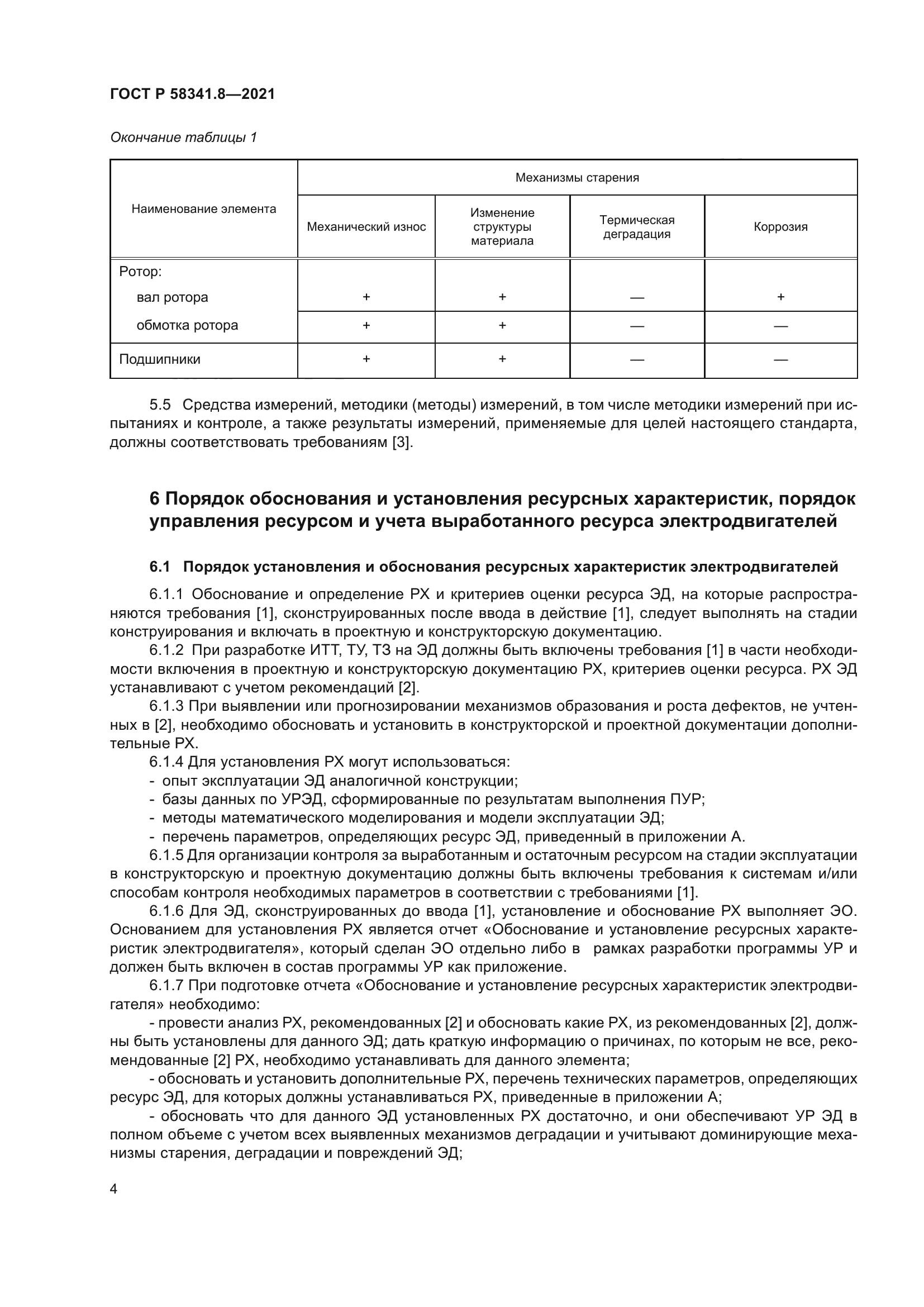 ГОСТ Р 58341.8-2021