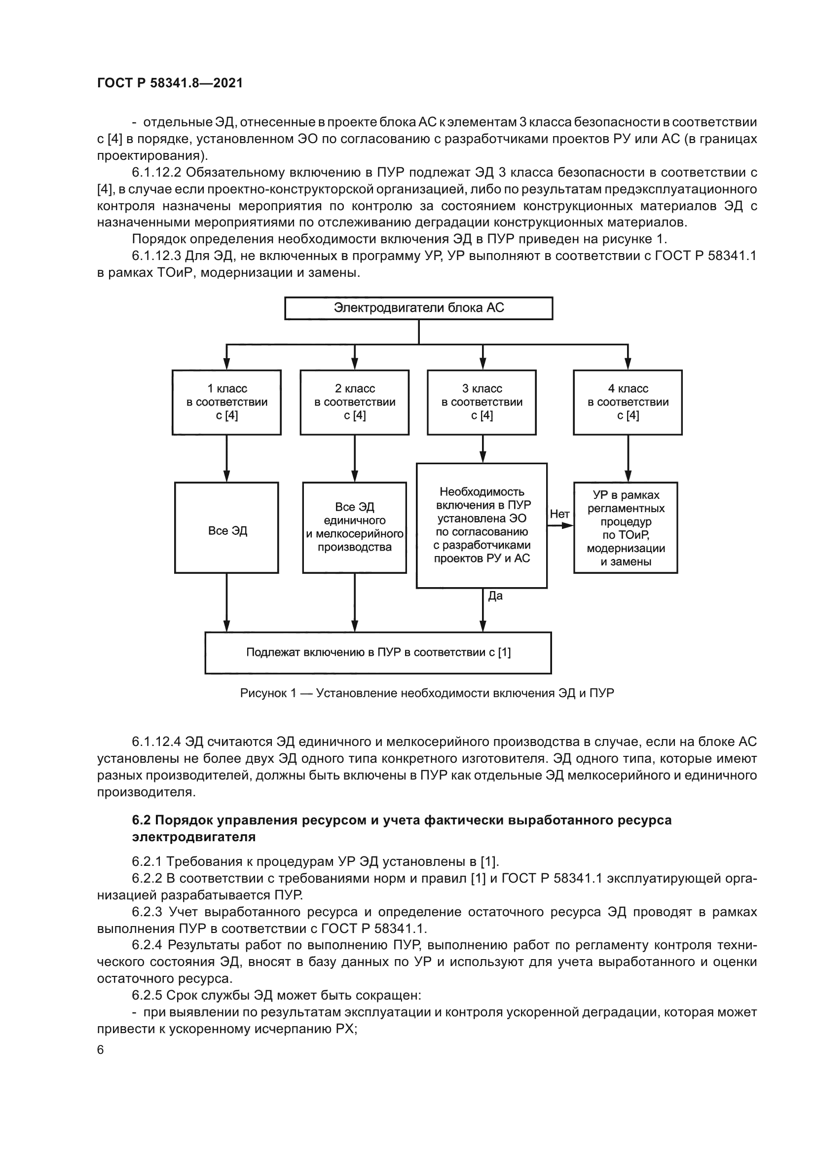 ГОСТ Р 58341.8-2021