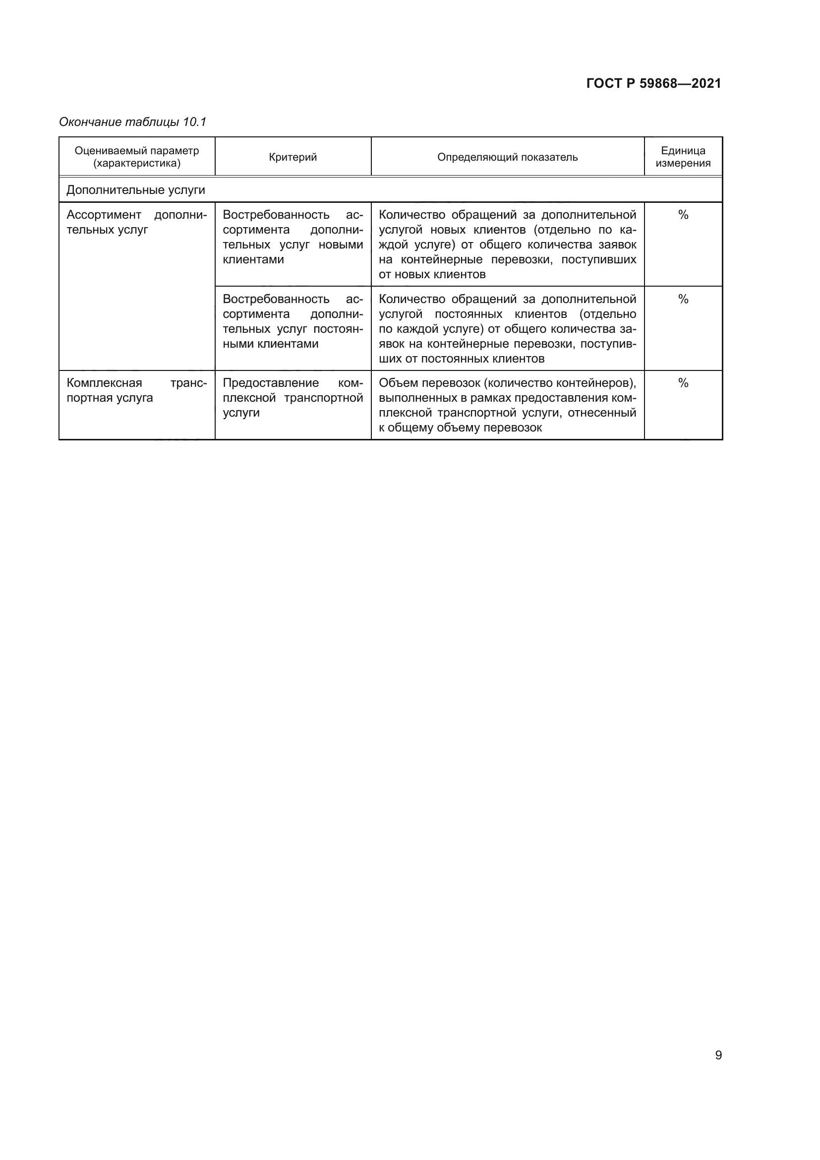 ГОСТ Р 59868-2021